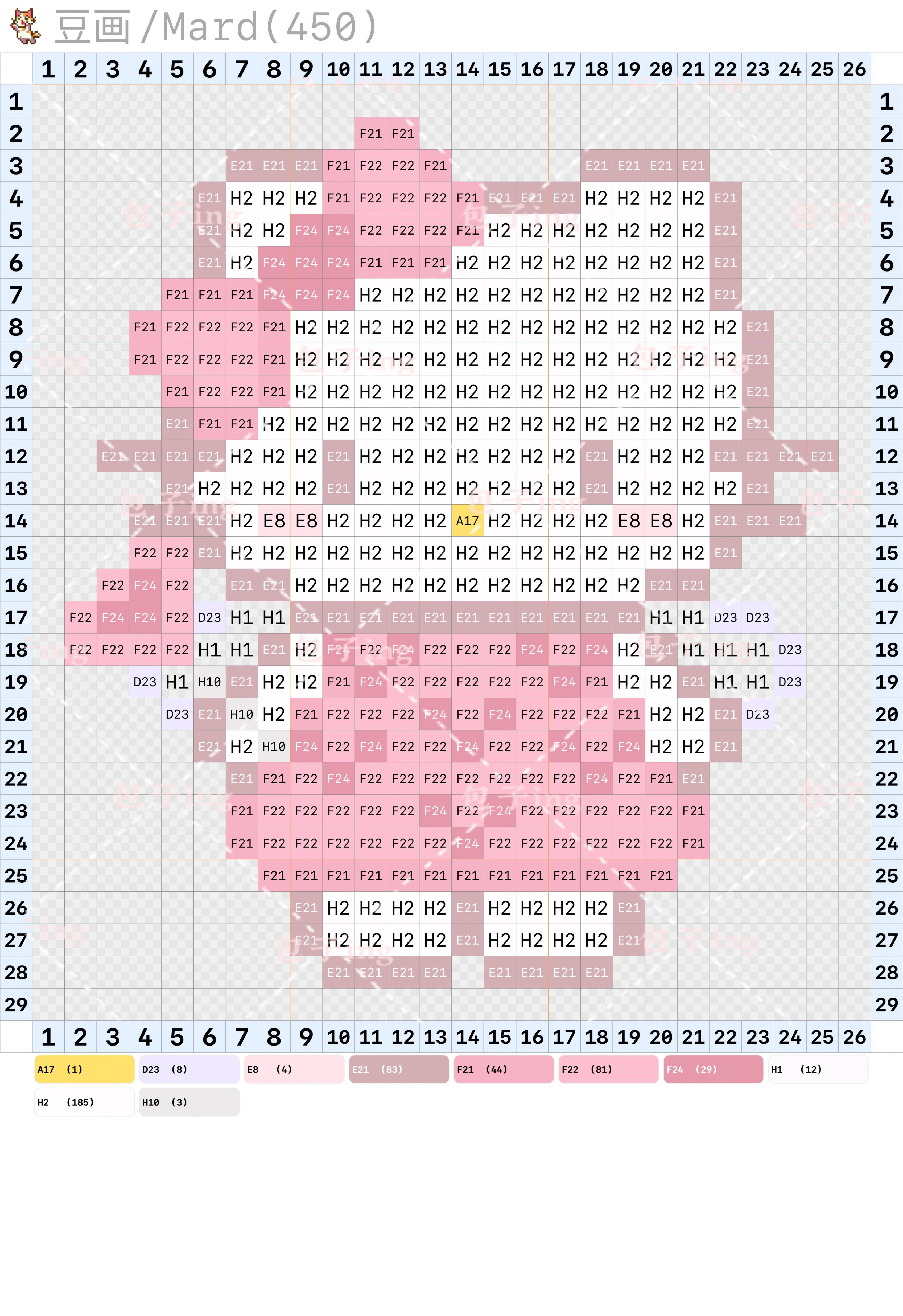 hellokitty拼豆图纸小型迷你版32x32小图