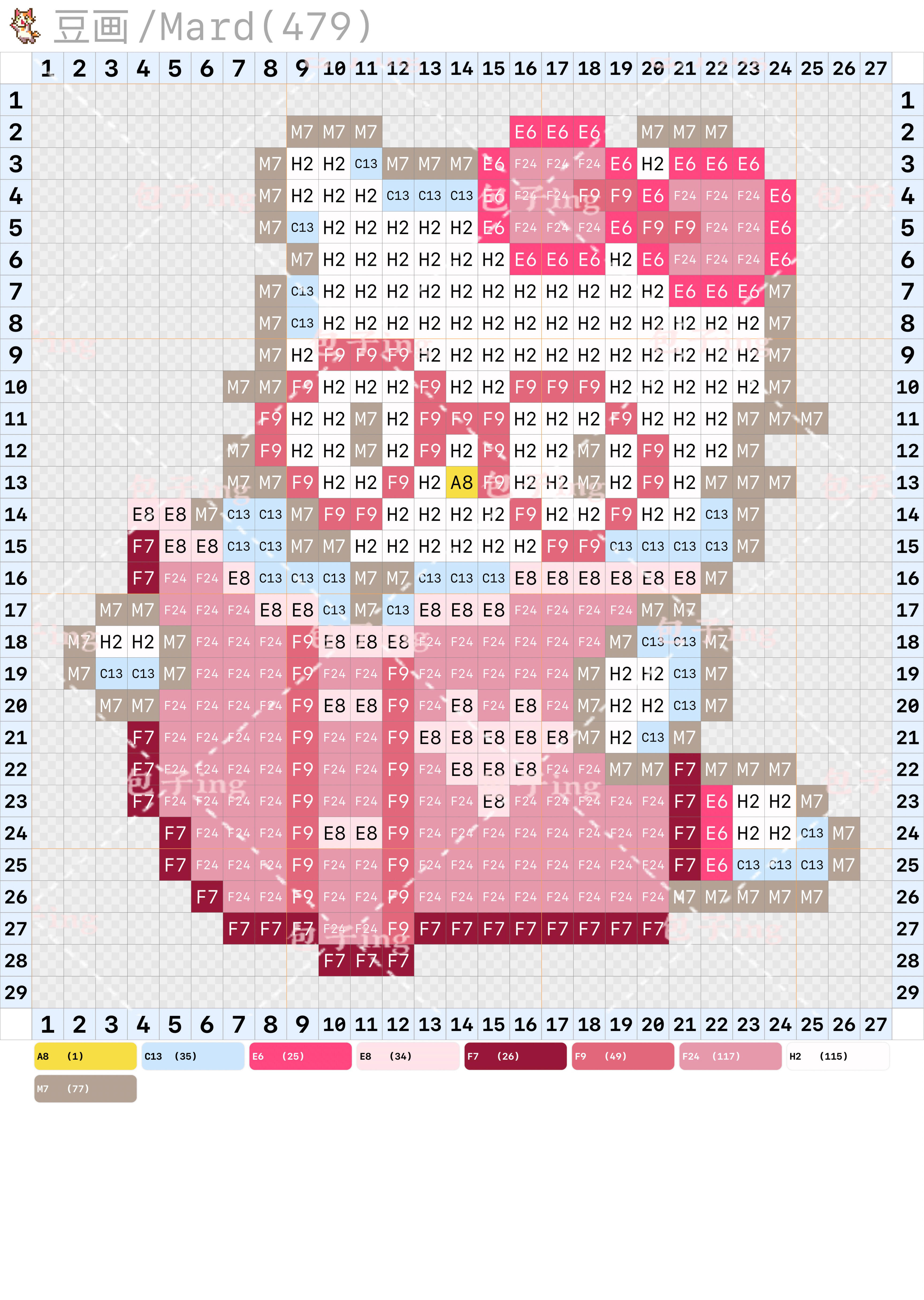 hellokitty拼豆图纸小型迷你版32x32小图