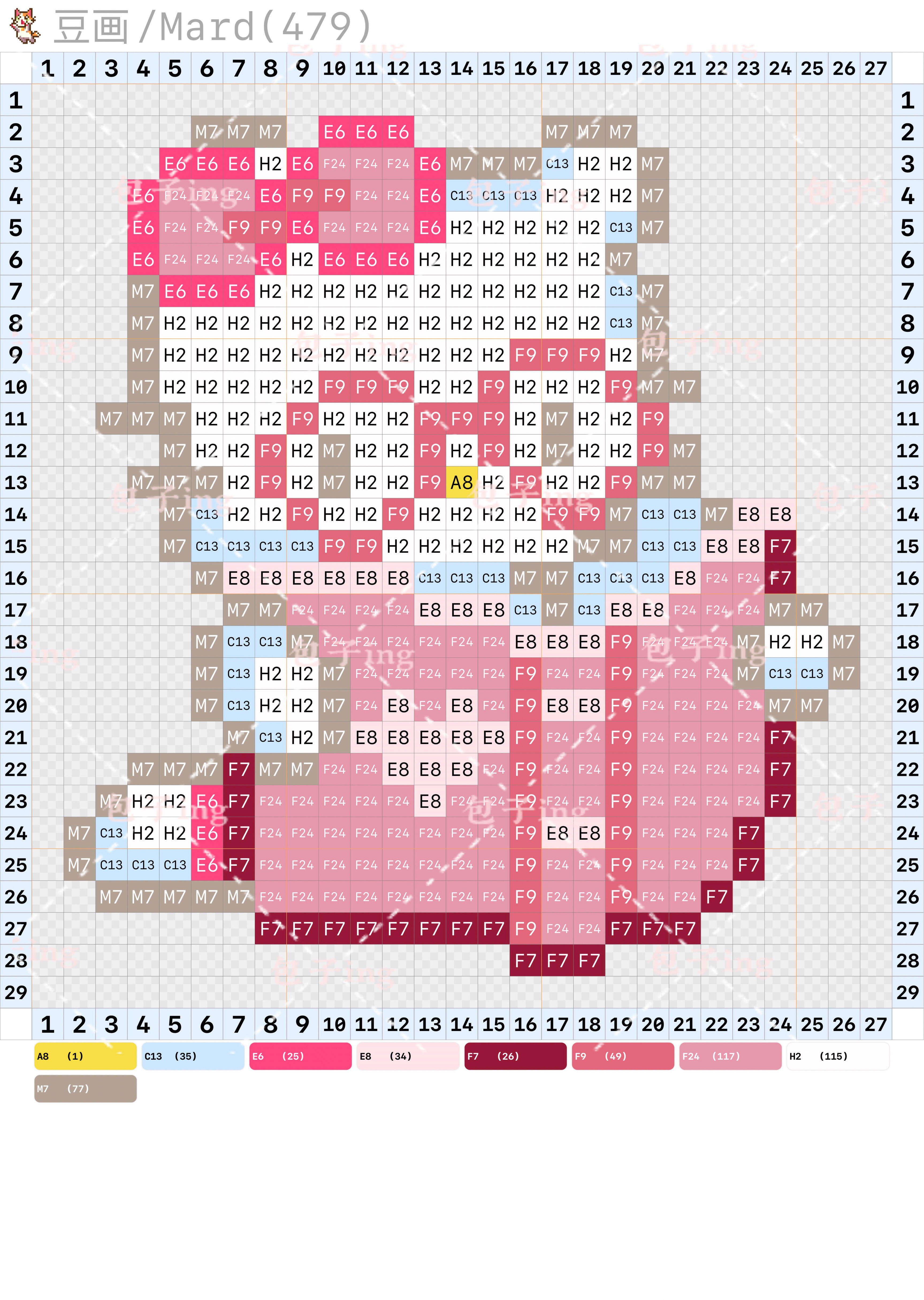 hellokitty拼豆图纸小型迷你版32x32小图