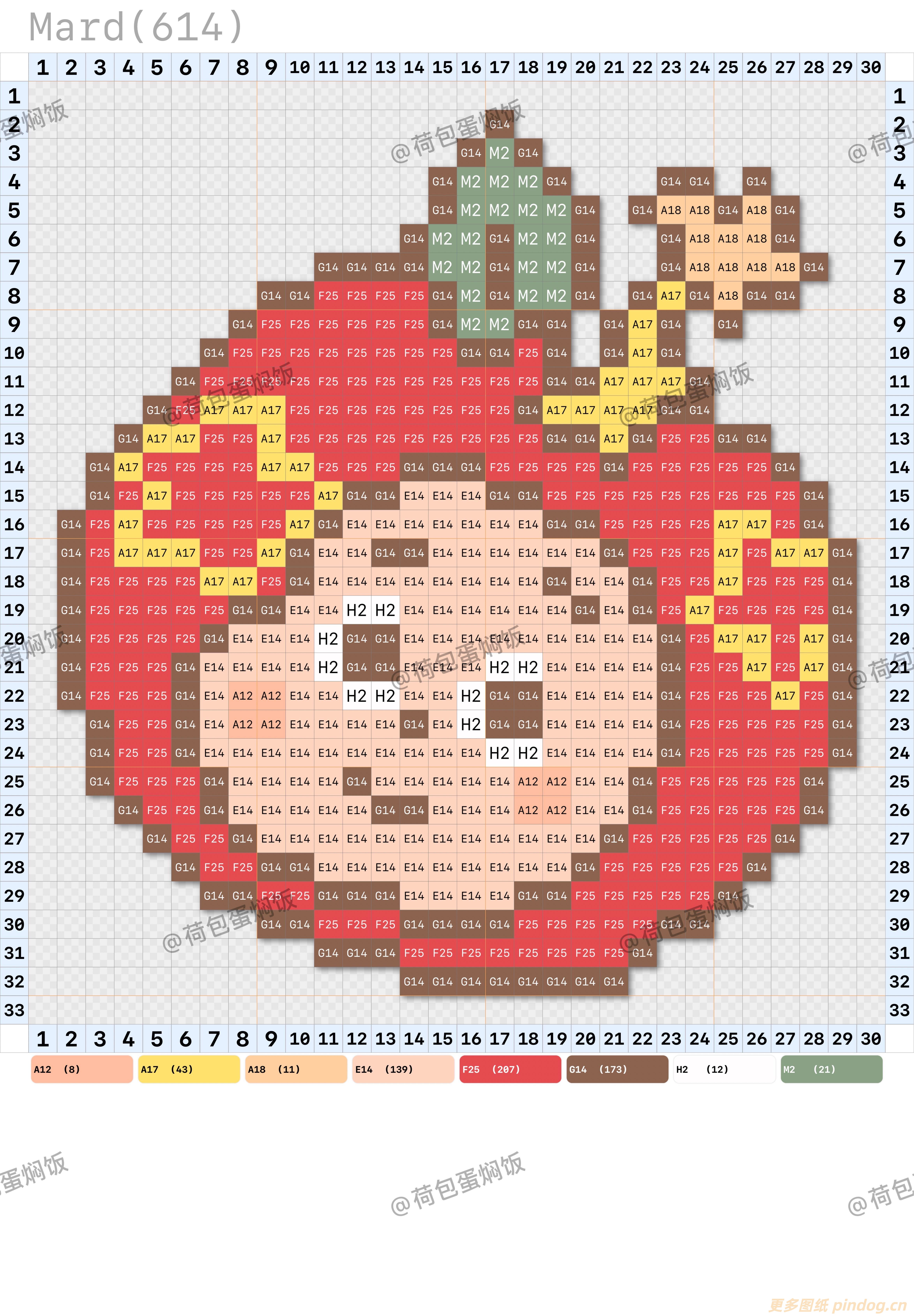 星星人拼豆图纸32x32