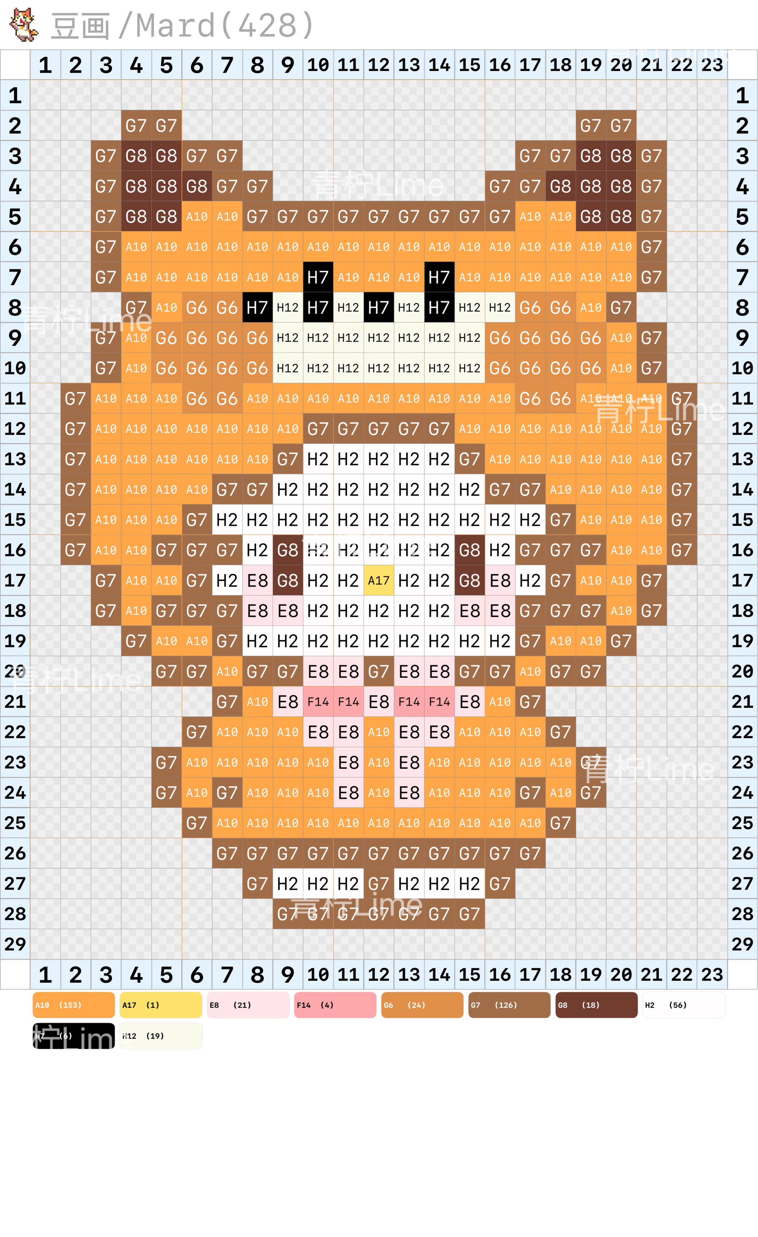 hellokitty拼豆图纸小型迷你版32x32小图