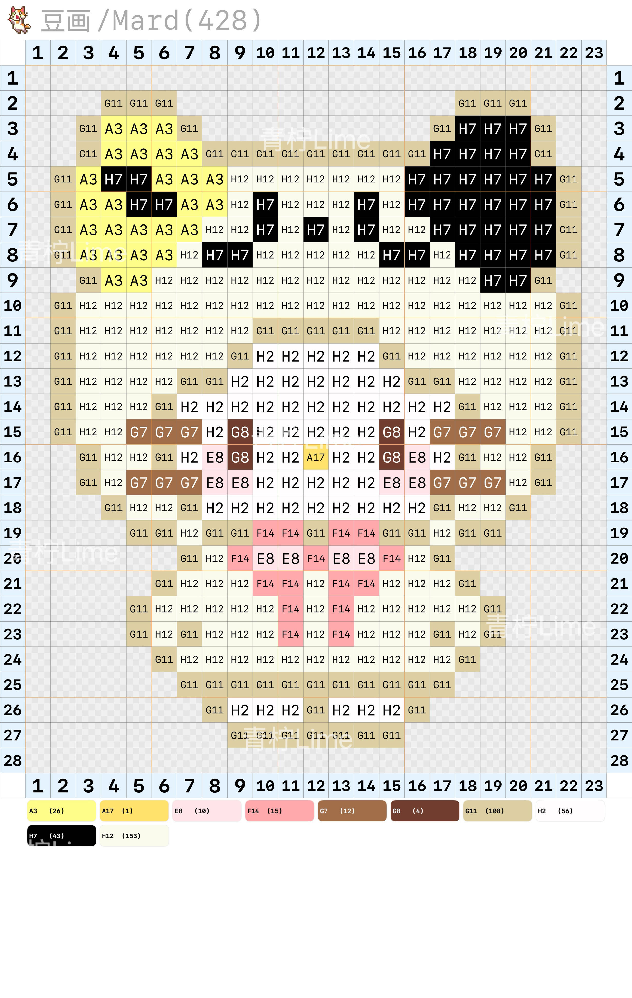 hellokitty拼豆图纸小型迷你版32x32小图