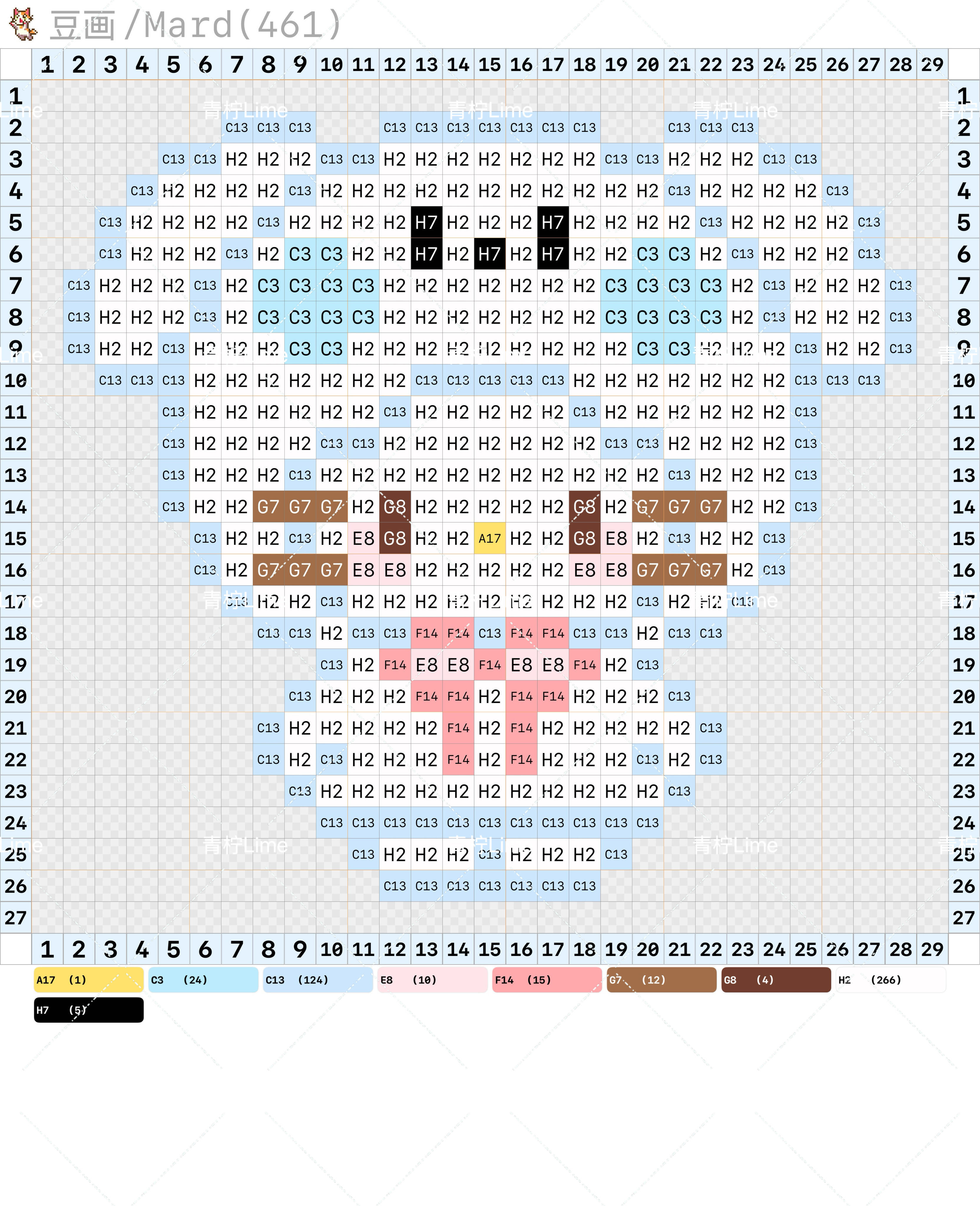 hellokitty拼豆图纸小型迷你版32x32小图