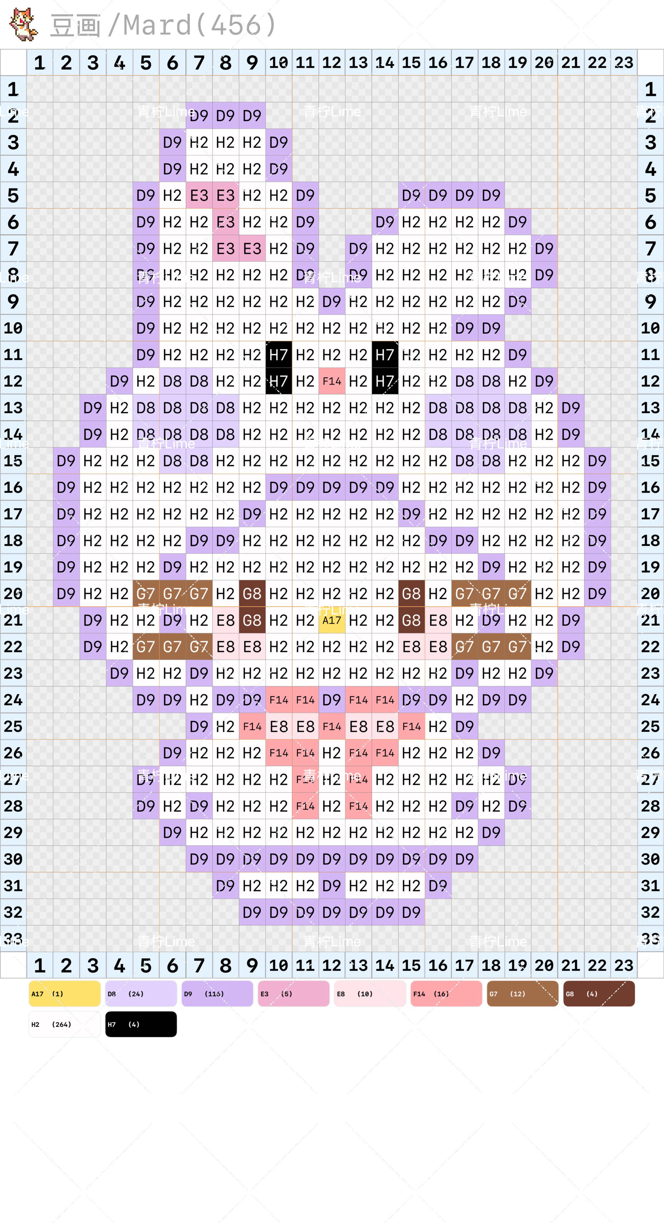 hellokitty拼豆图纸小型迷你版32x32小图