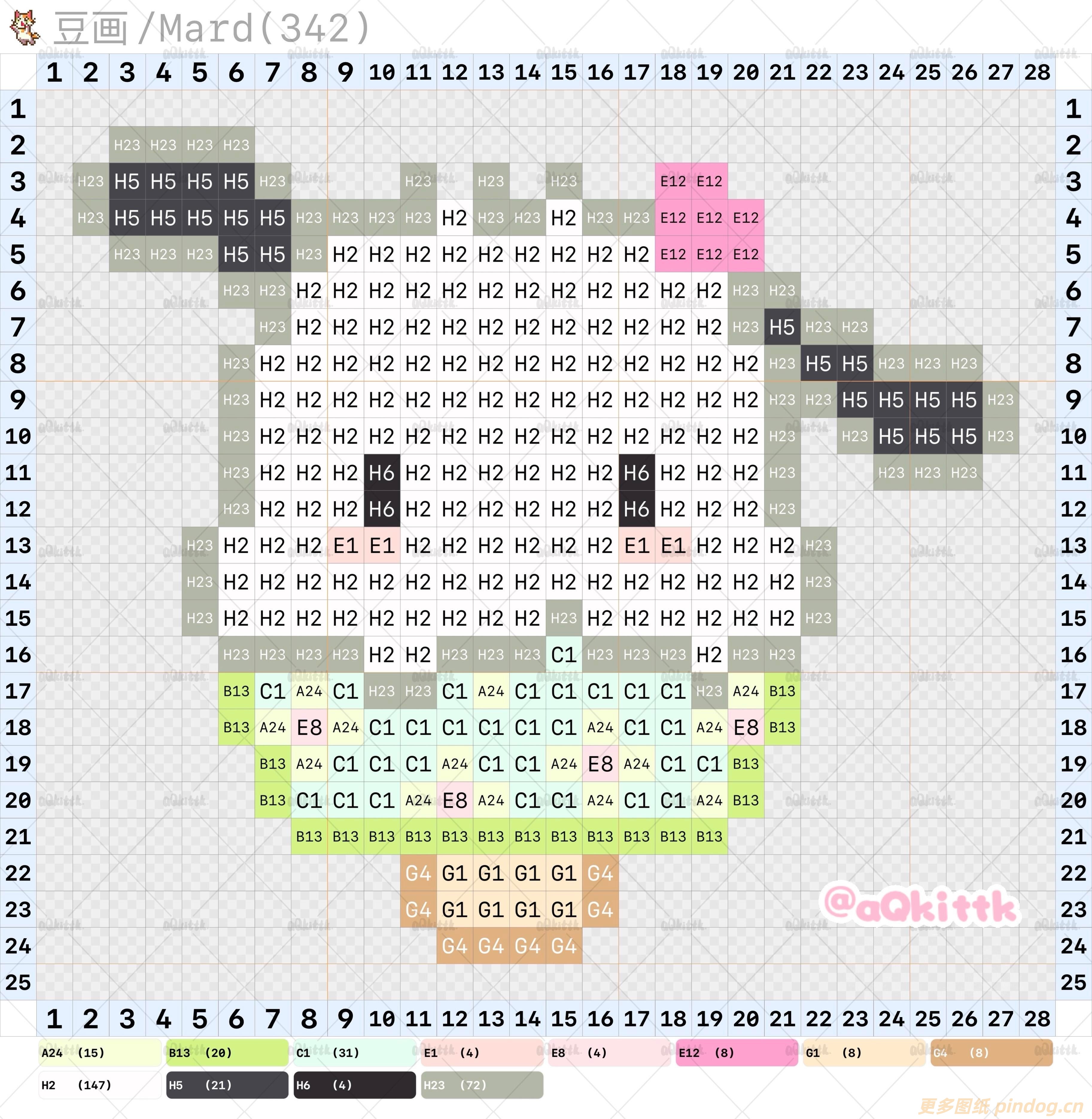 三丽鸥拼豆图纸32x32小图