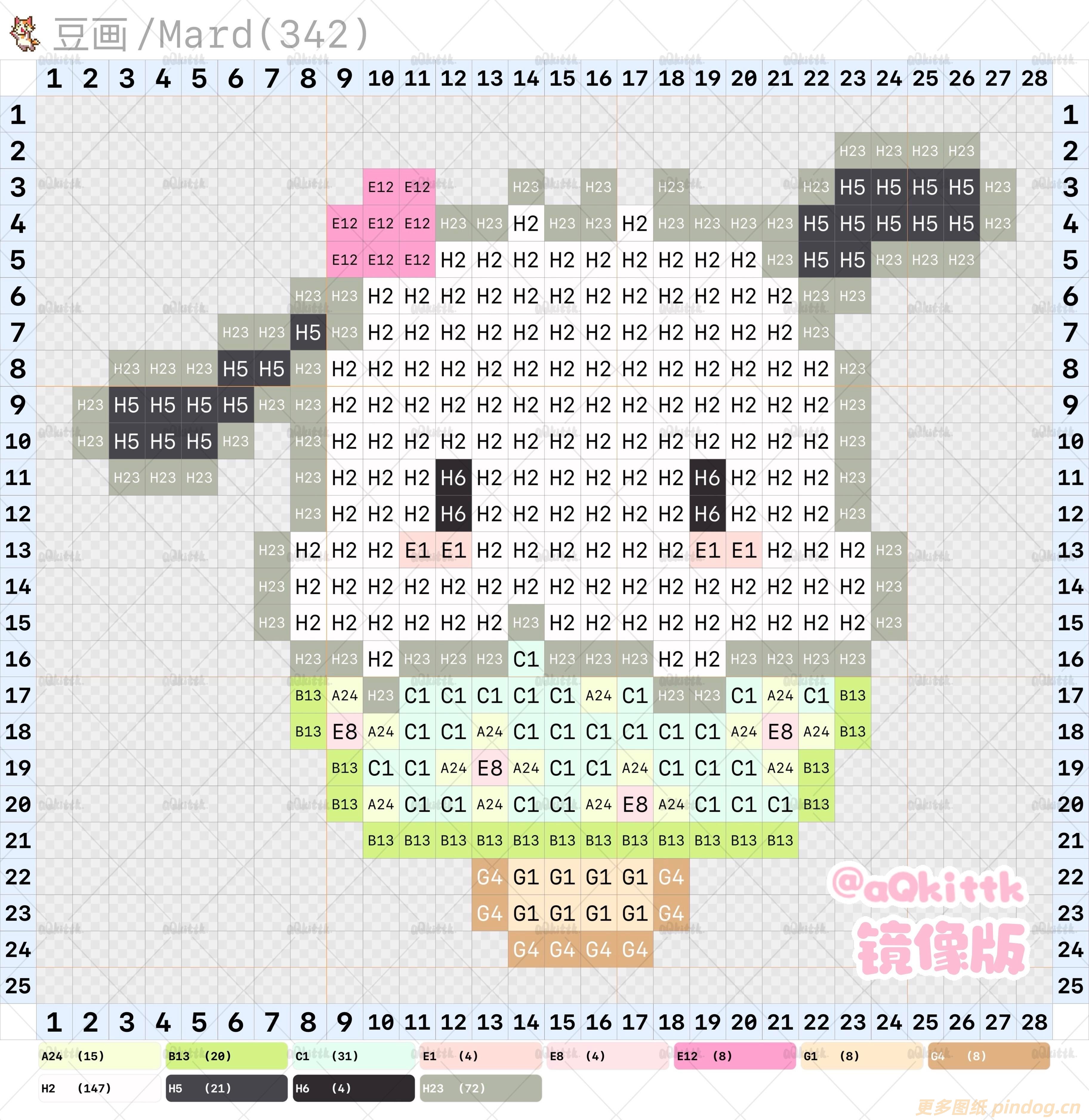 三丽鸥拼豆图纸32x32小图