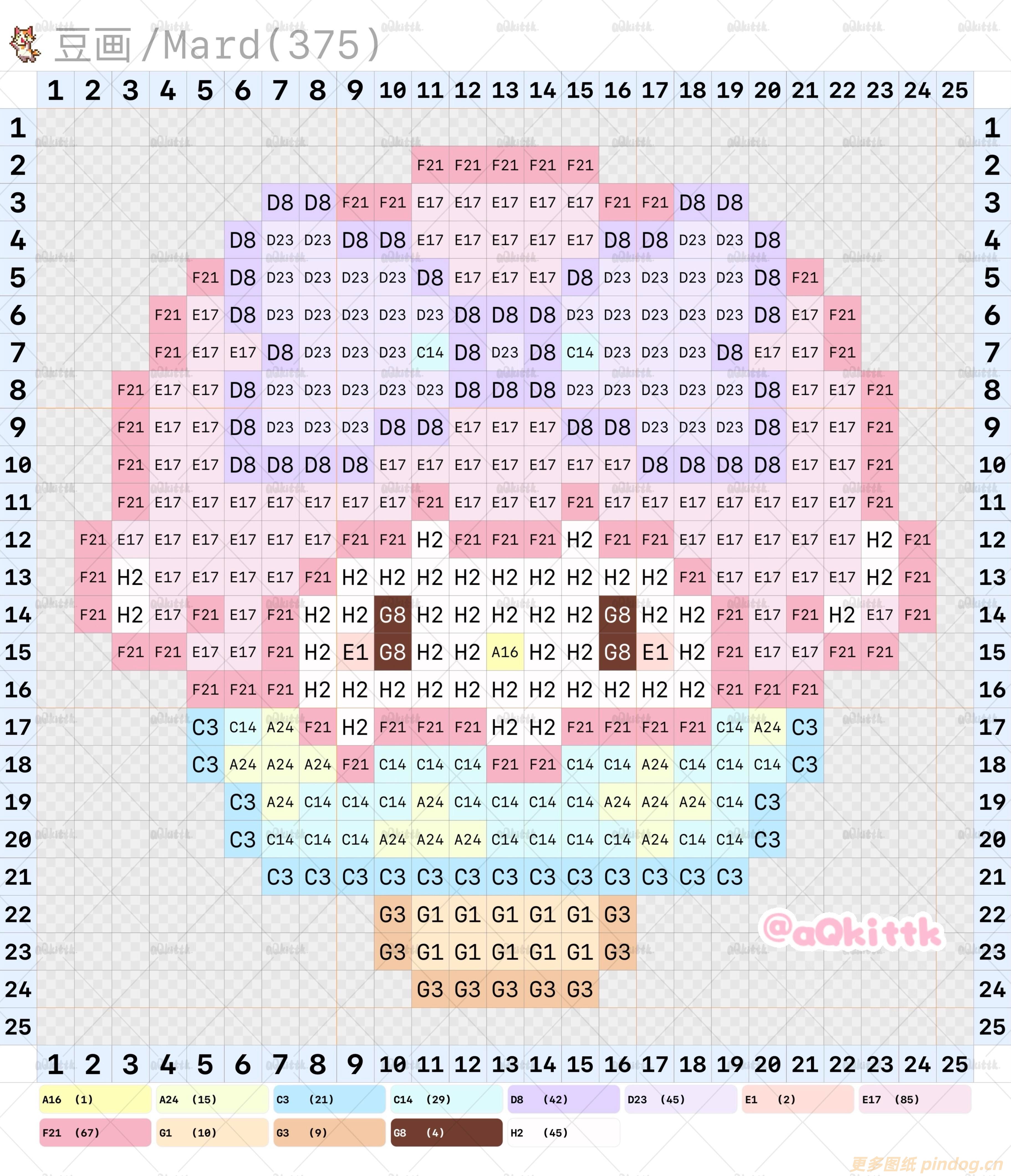 三丽鸥拼豆图纸32x32小图