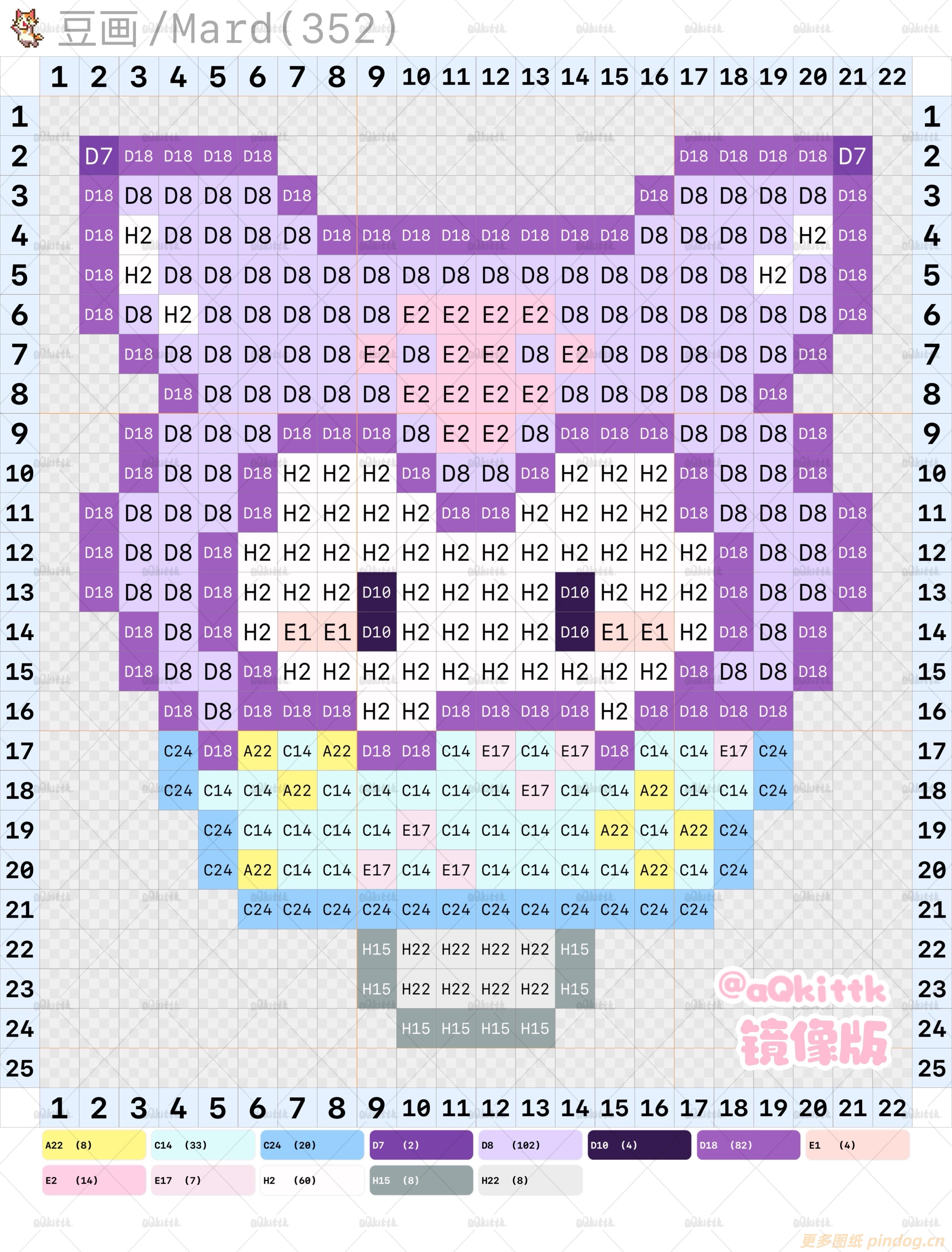 三丽鸥拼豆图纸32x32小图