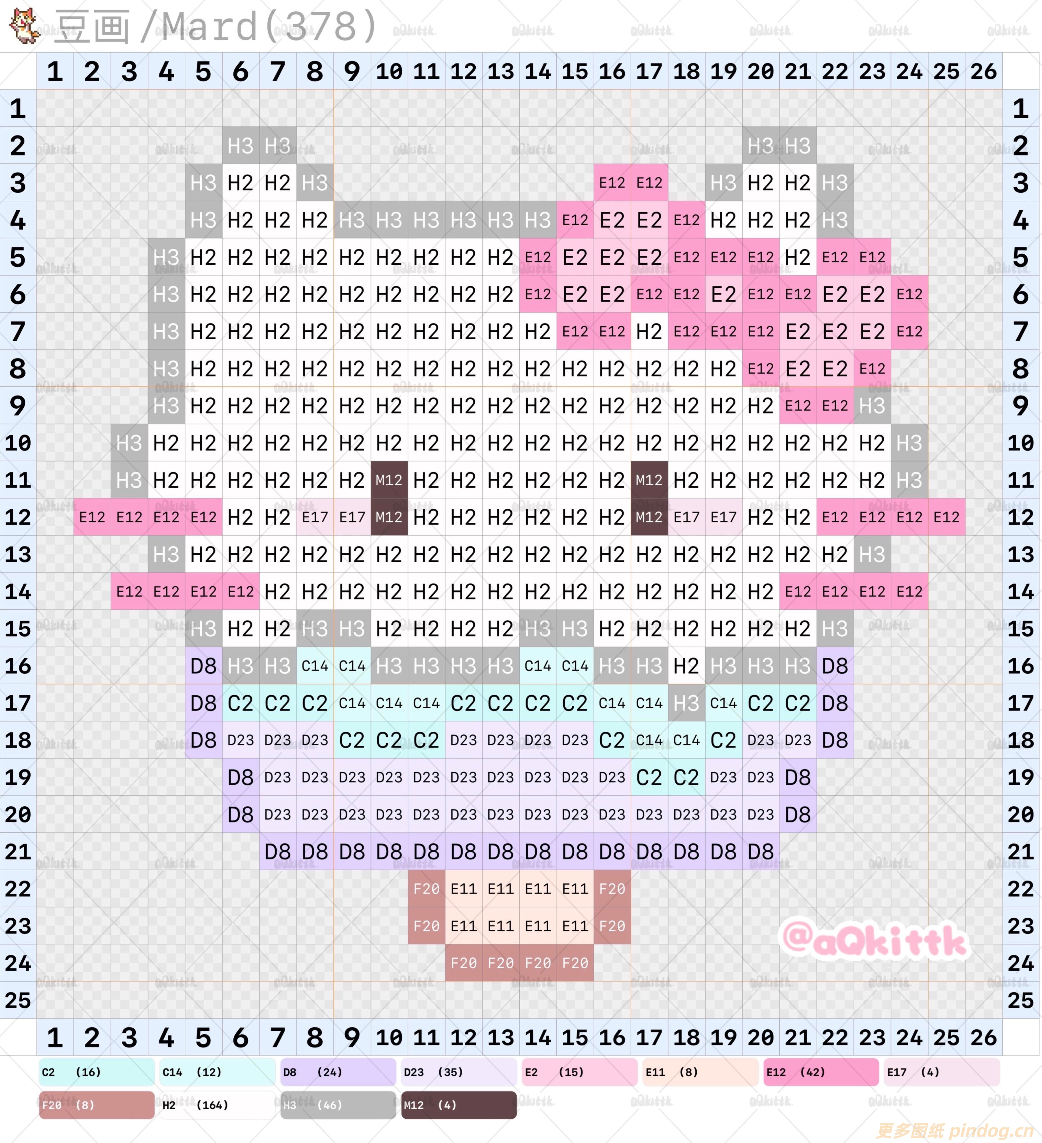 三丽鸥拼豆图纸32x32小图
