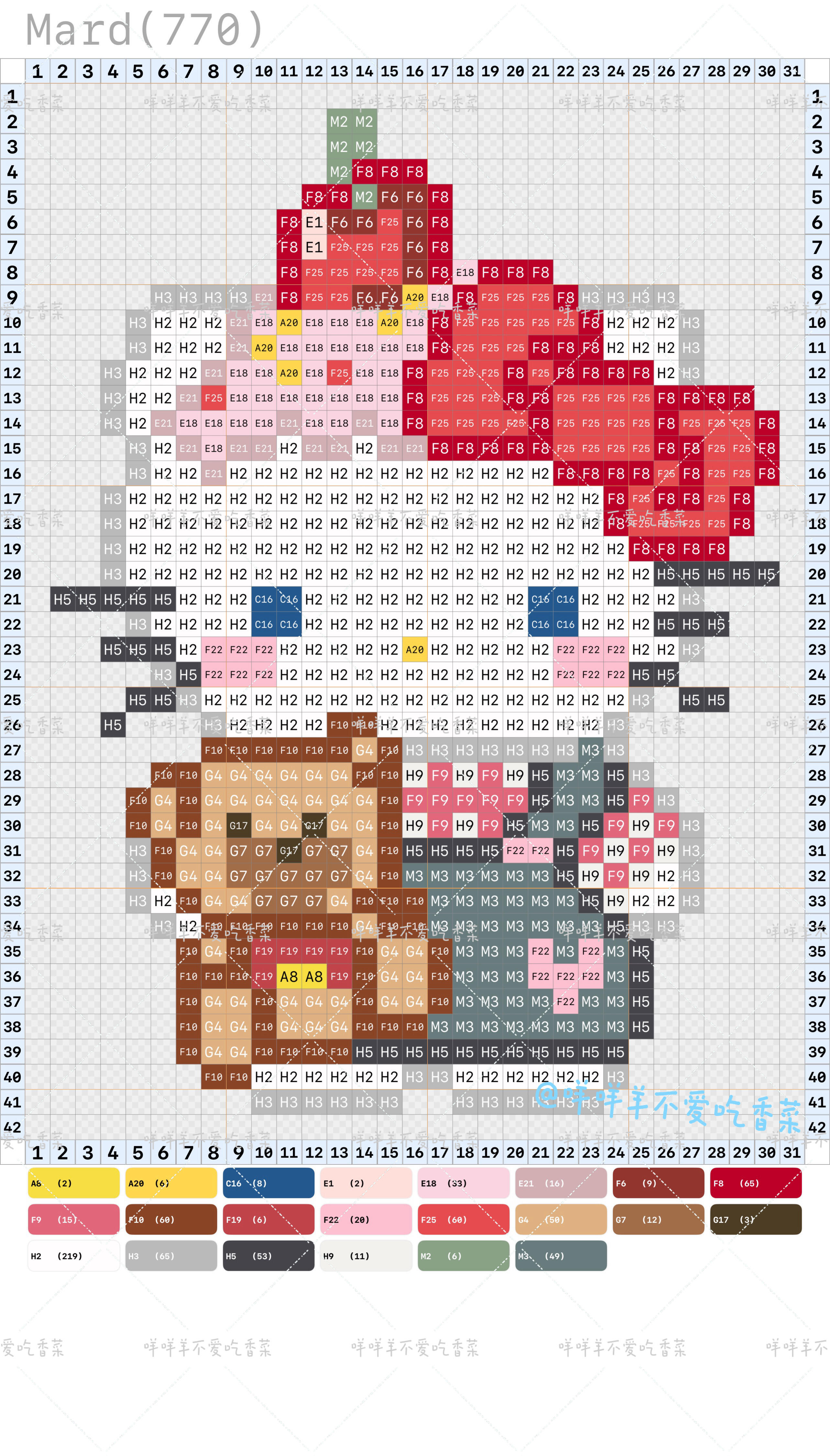 hellokitty拼豆图纸小型迷你版32x32小图