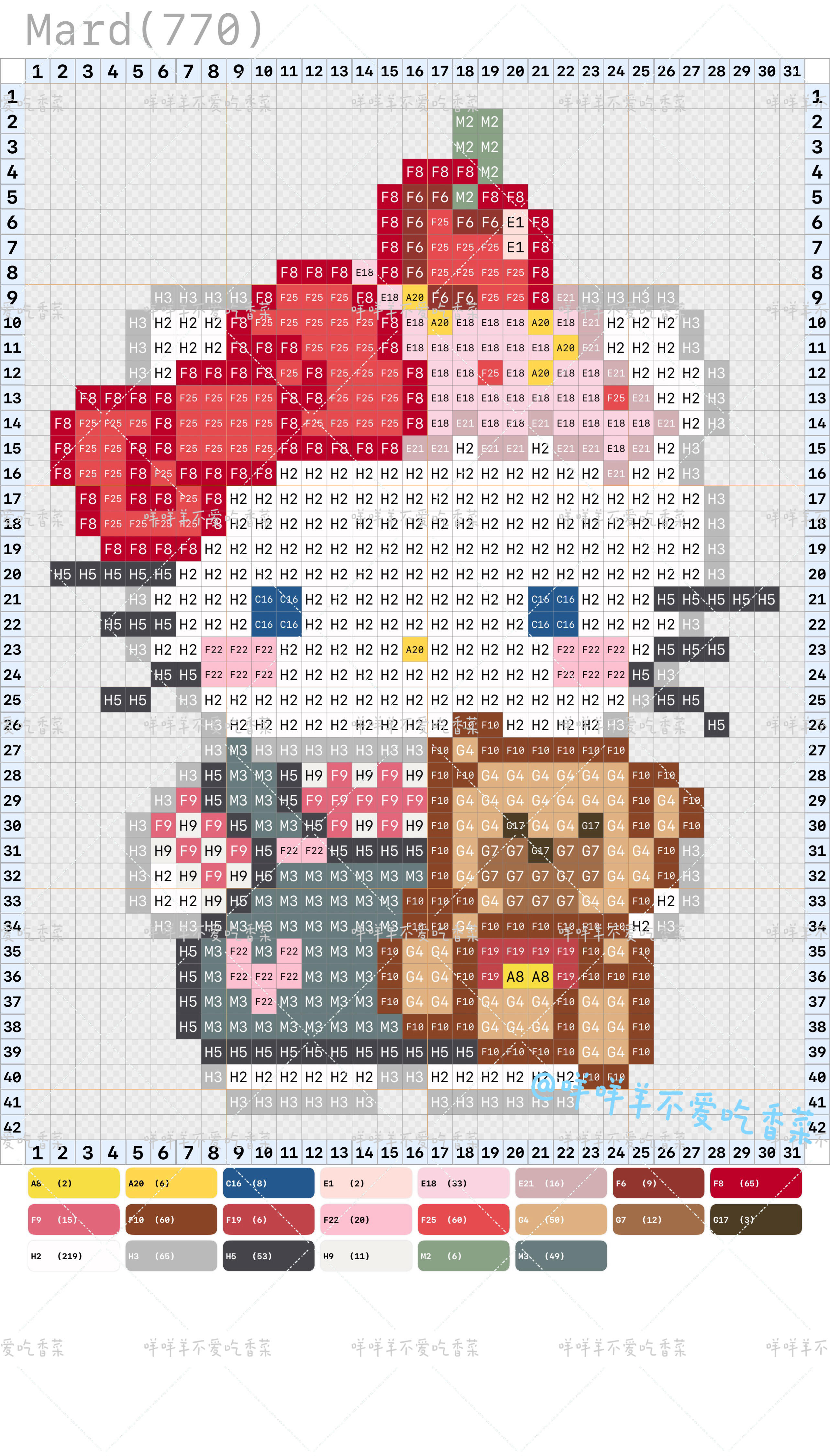 hellokitty拼豆图纸小型迷你版32x32小图