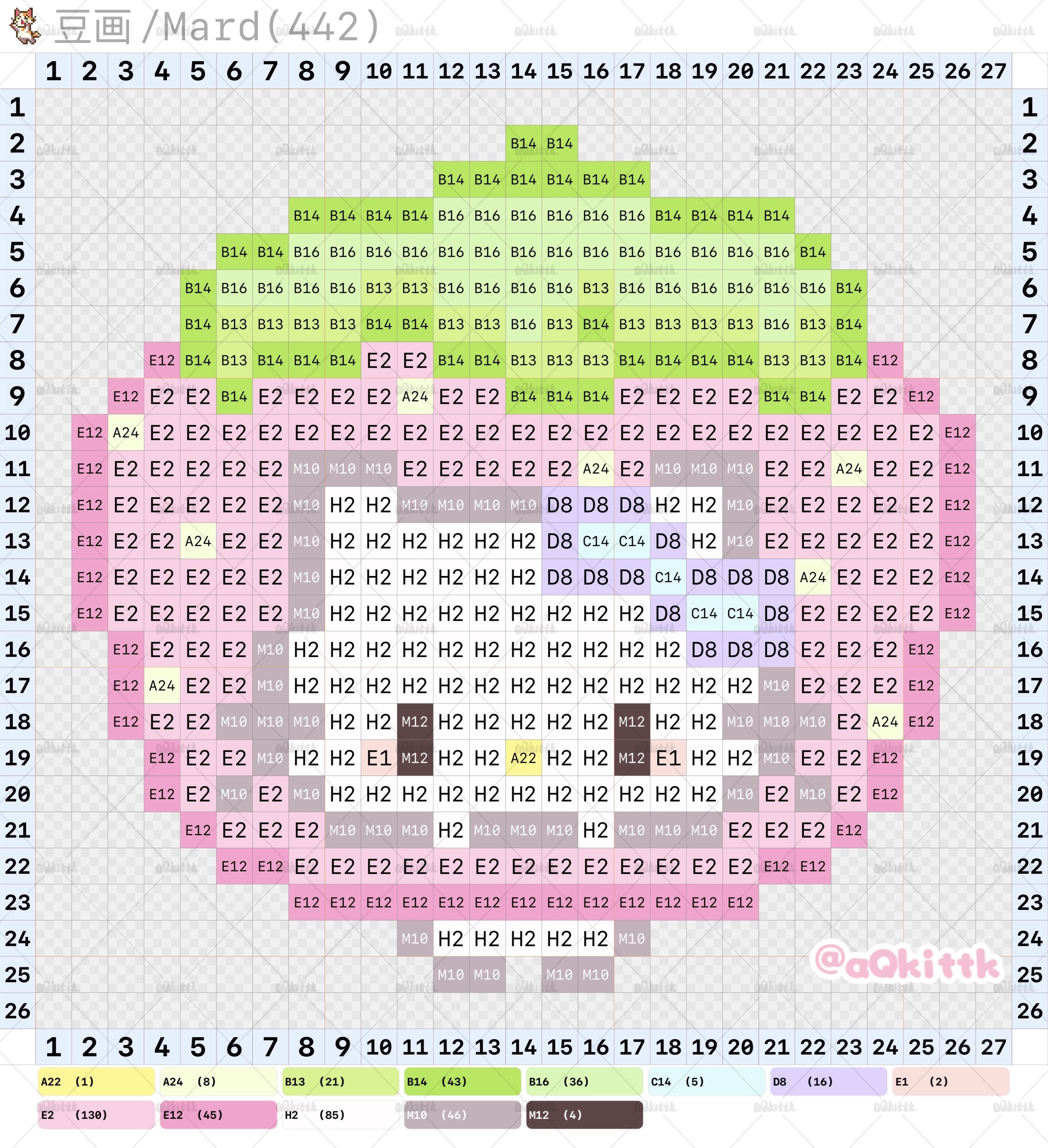 hellokitty拼豆图纸小型迷你版32x32小图