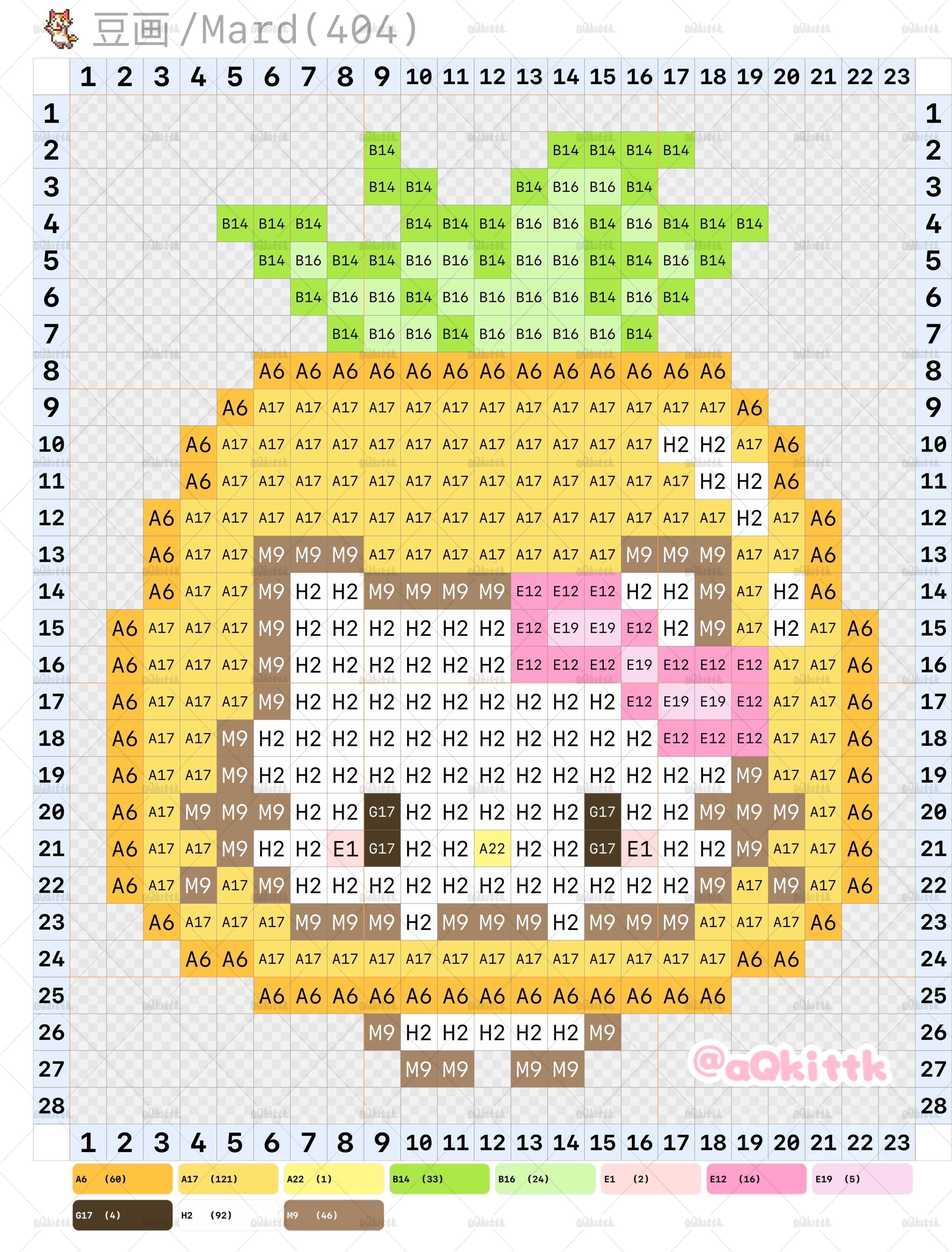 hellokitty拼豆图纸小型迷你版32x32小图