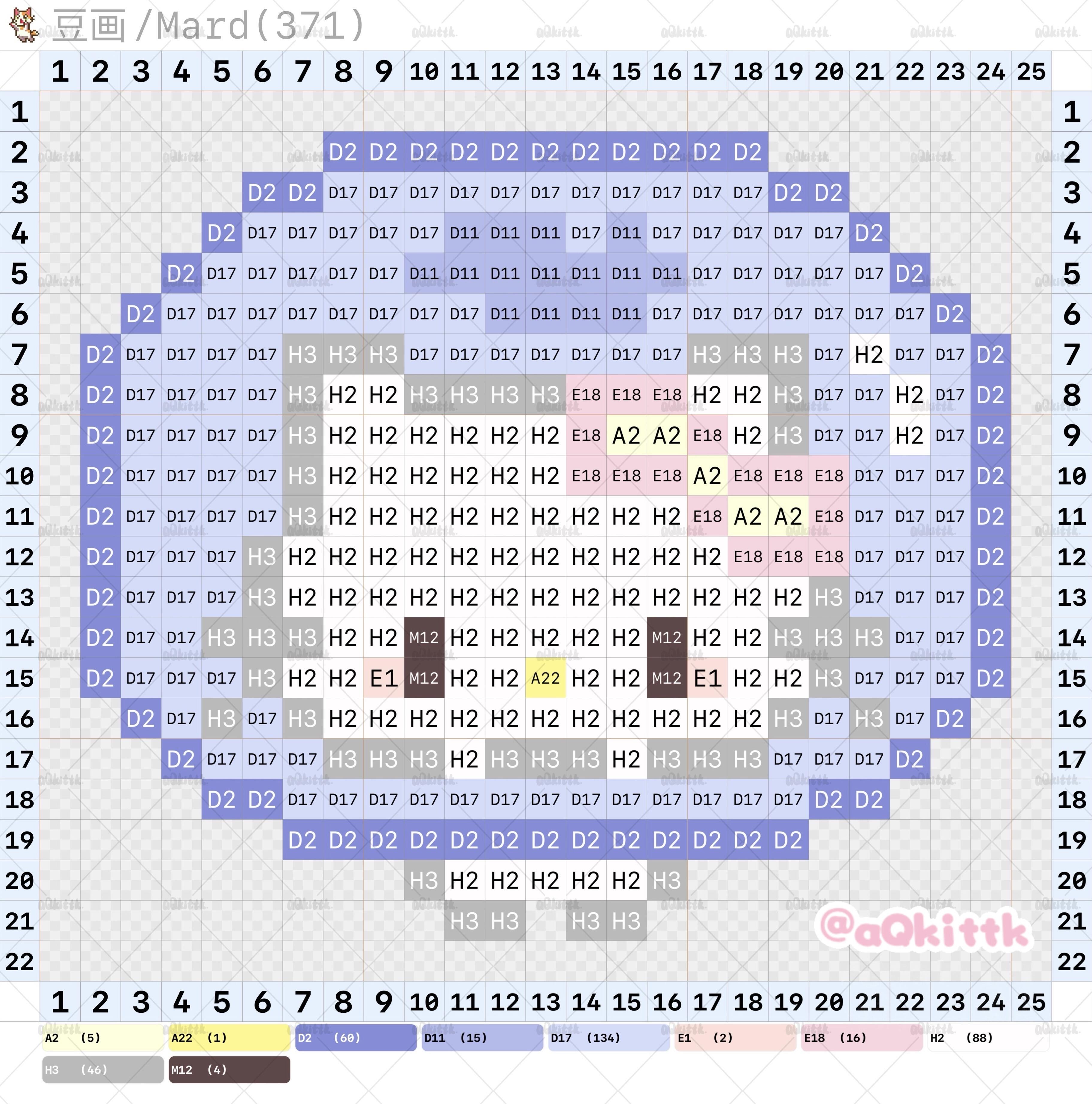 hellokitty拼豆图纸小型迷你版32x32小图