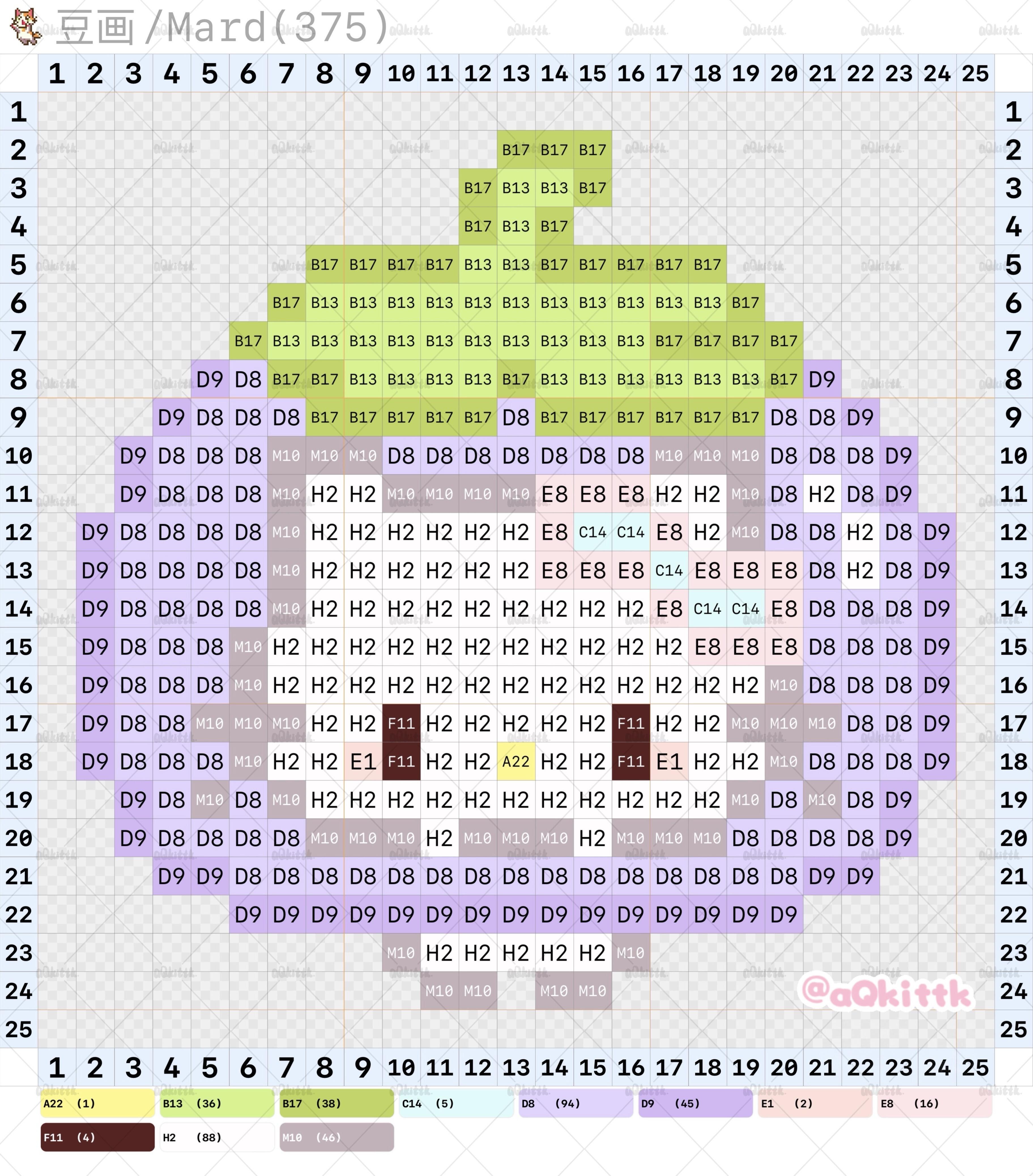 hellokitty拼豆图纸小型迷你版32x32小图