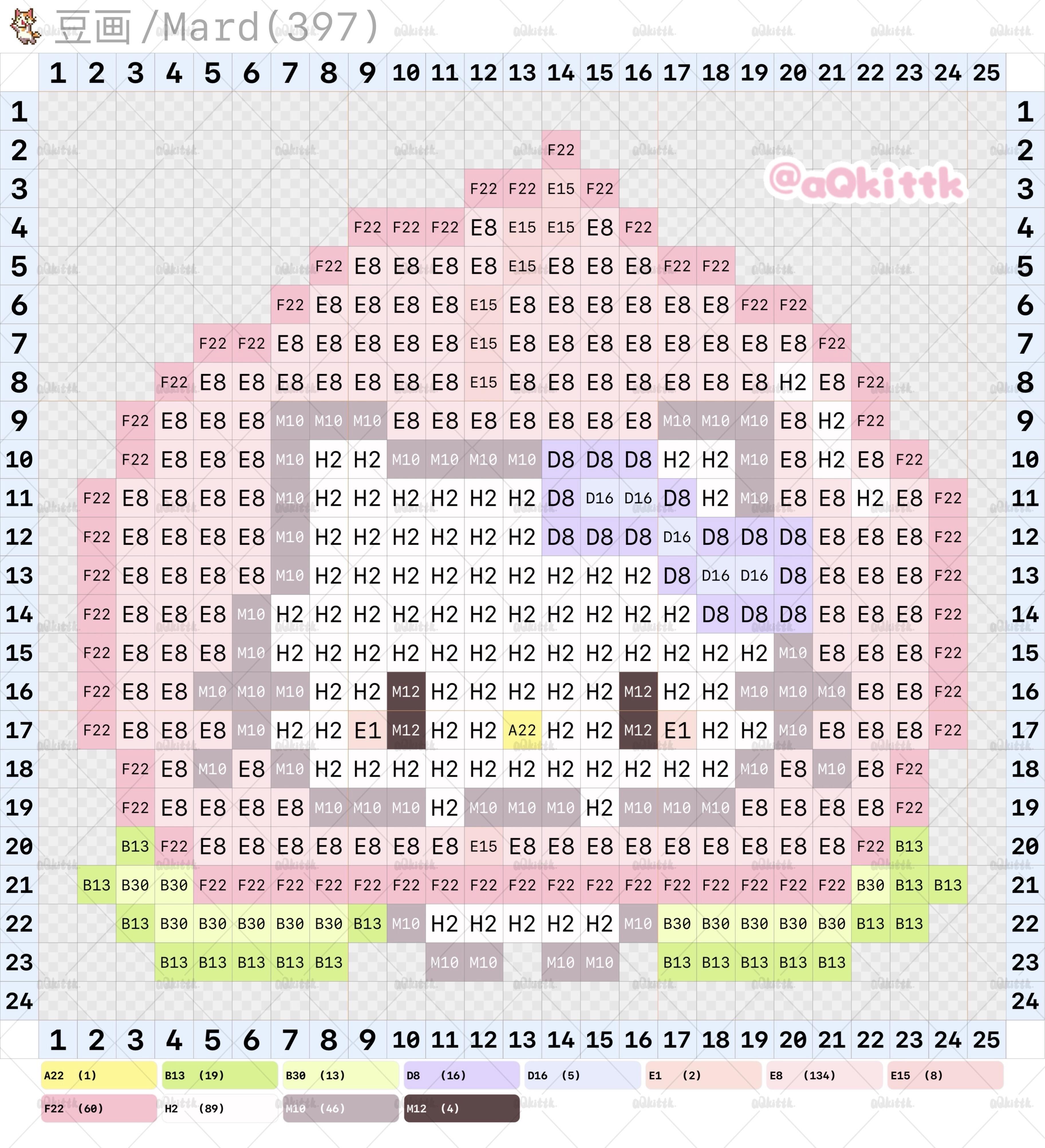 hellokitty拼豆图纸小型迷你版32x32小图
