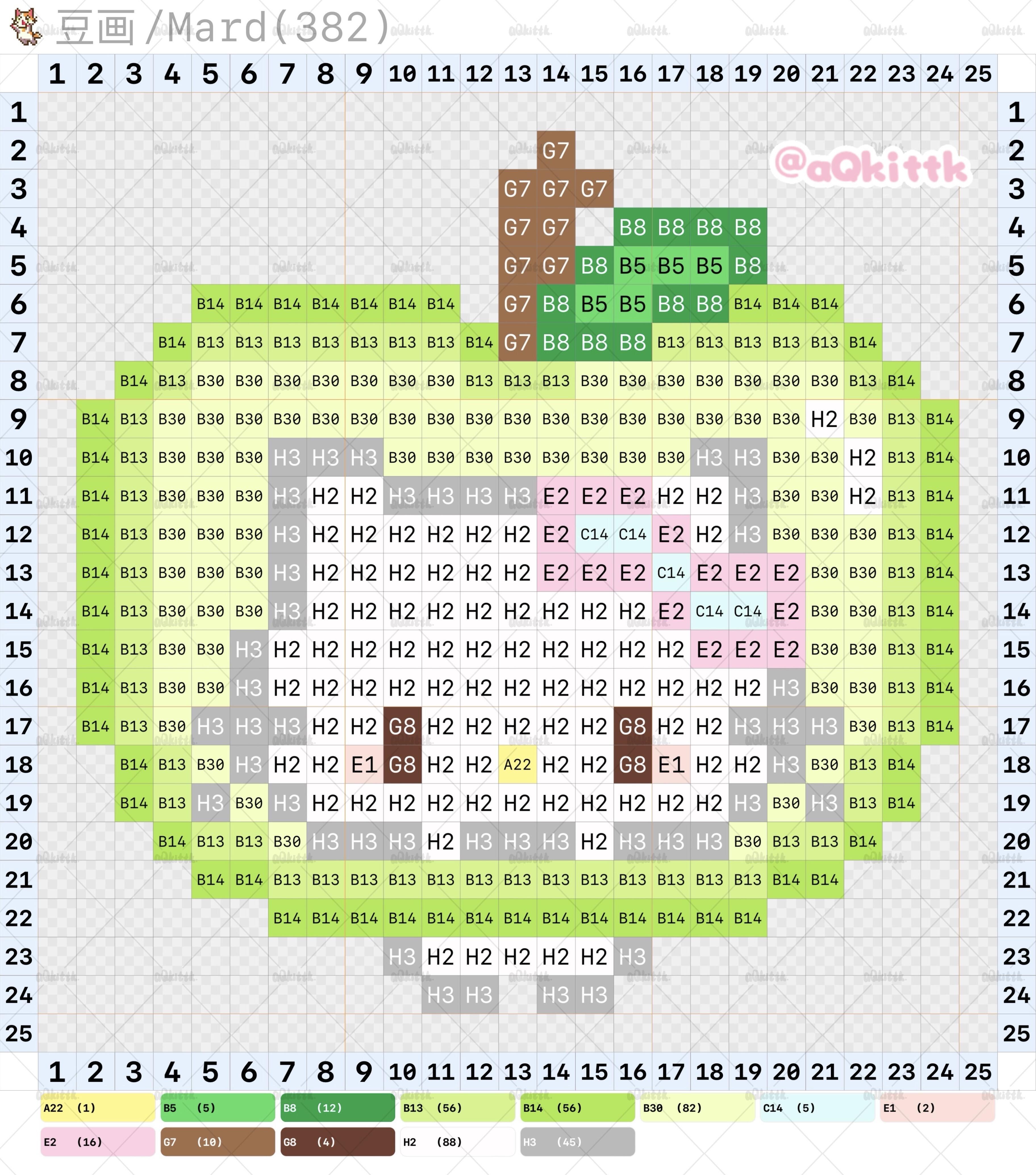 hellokitty拼豆图纸小型迷你版32x32小图
