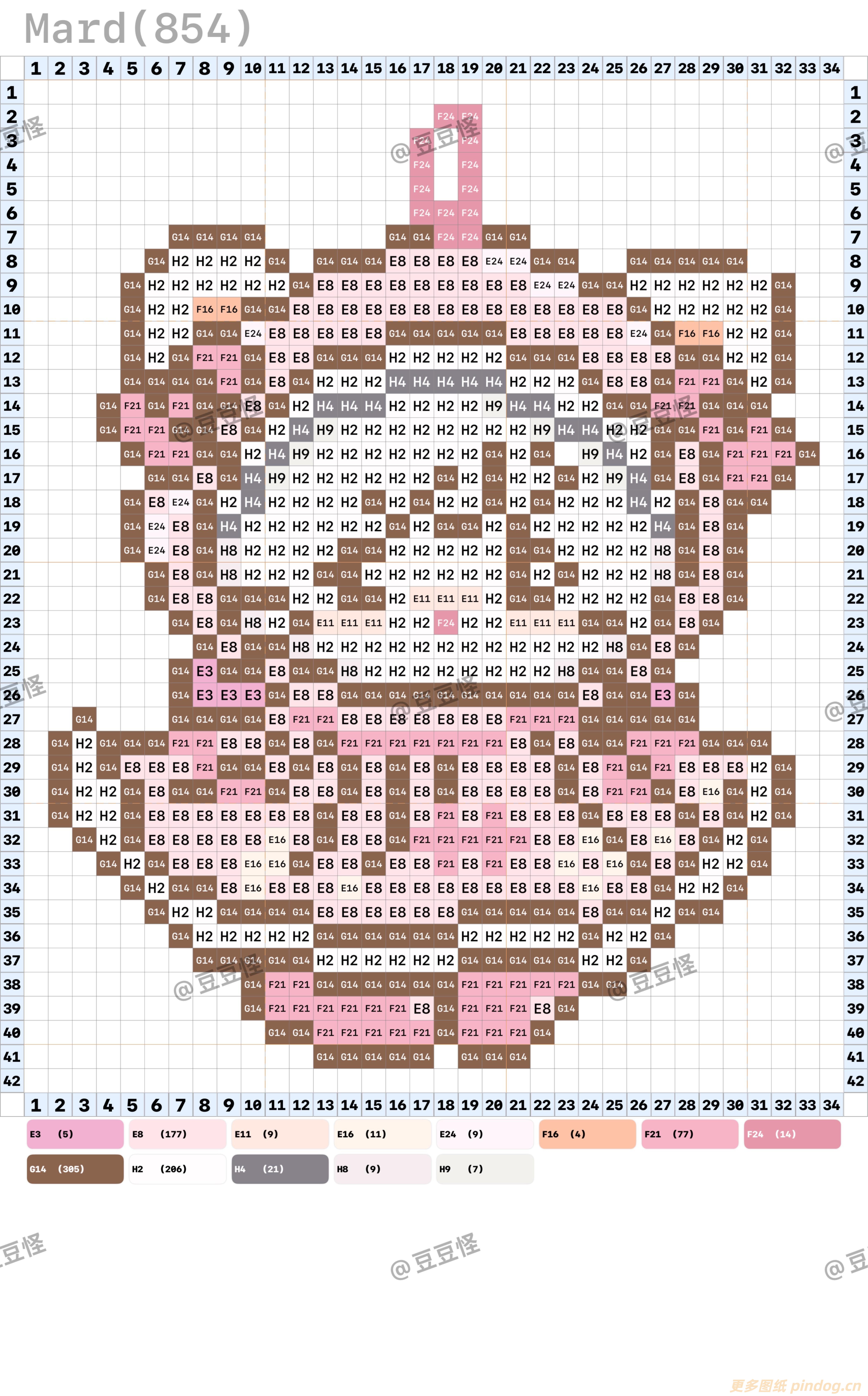 mousse猫