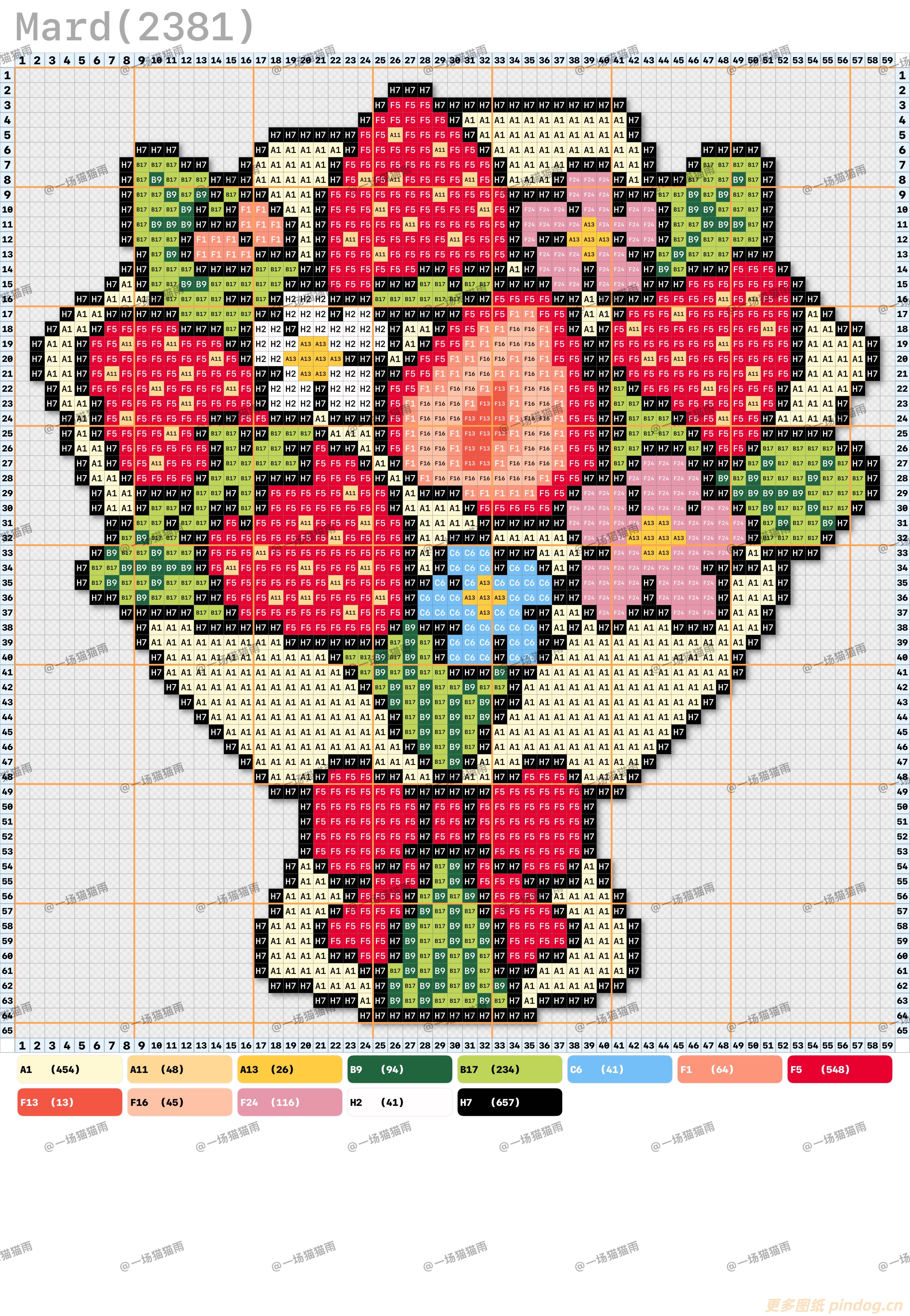 鲜花大图