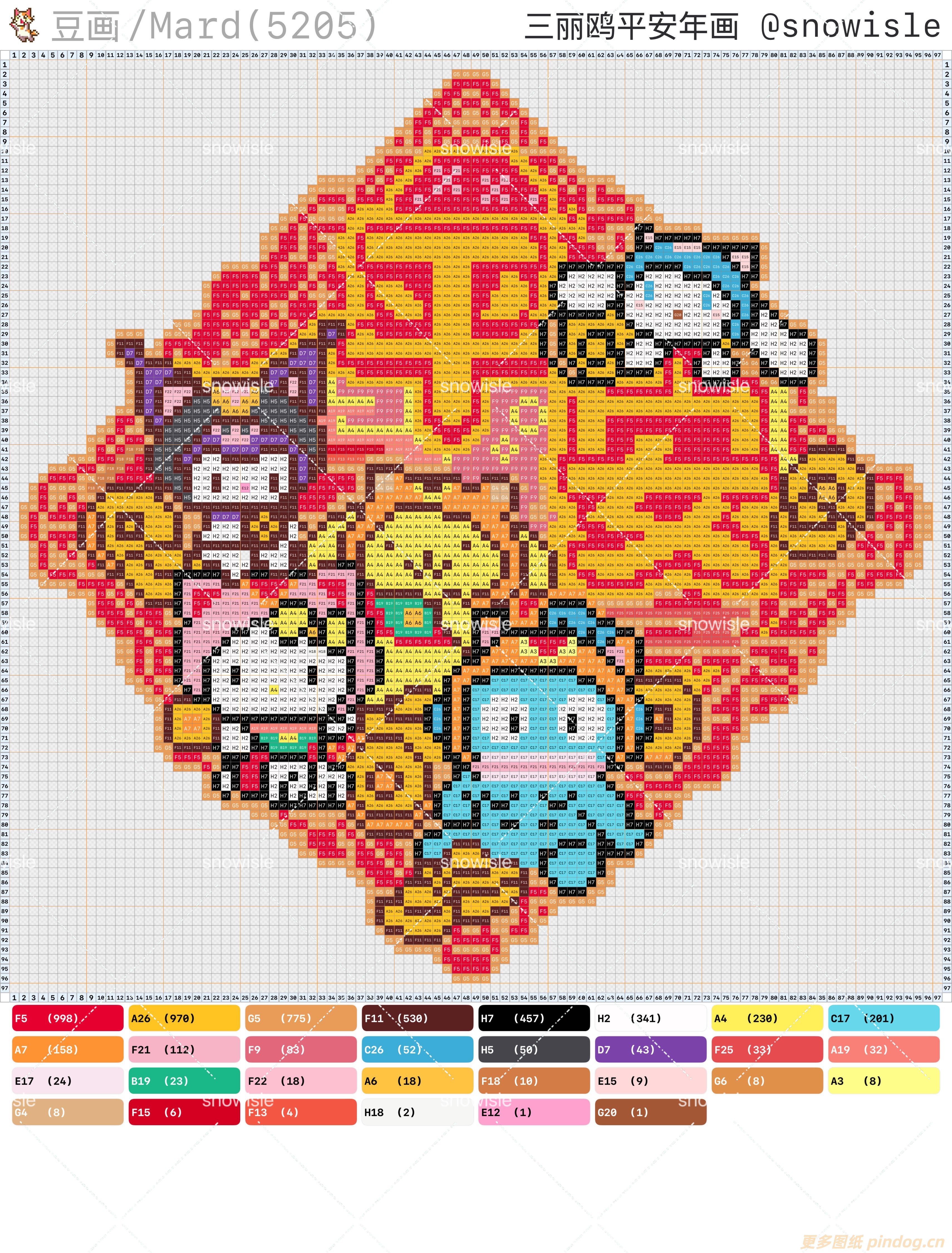 三丽鸥家族大图