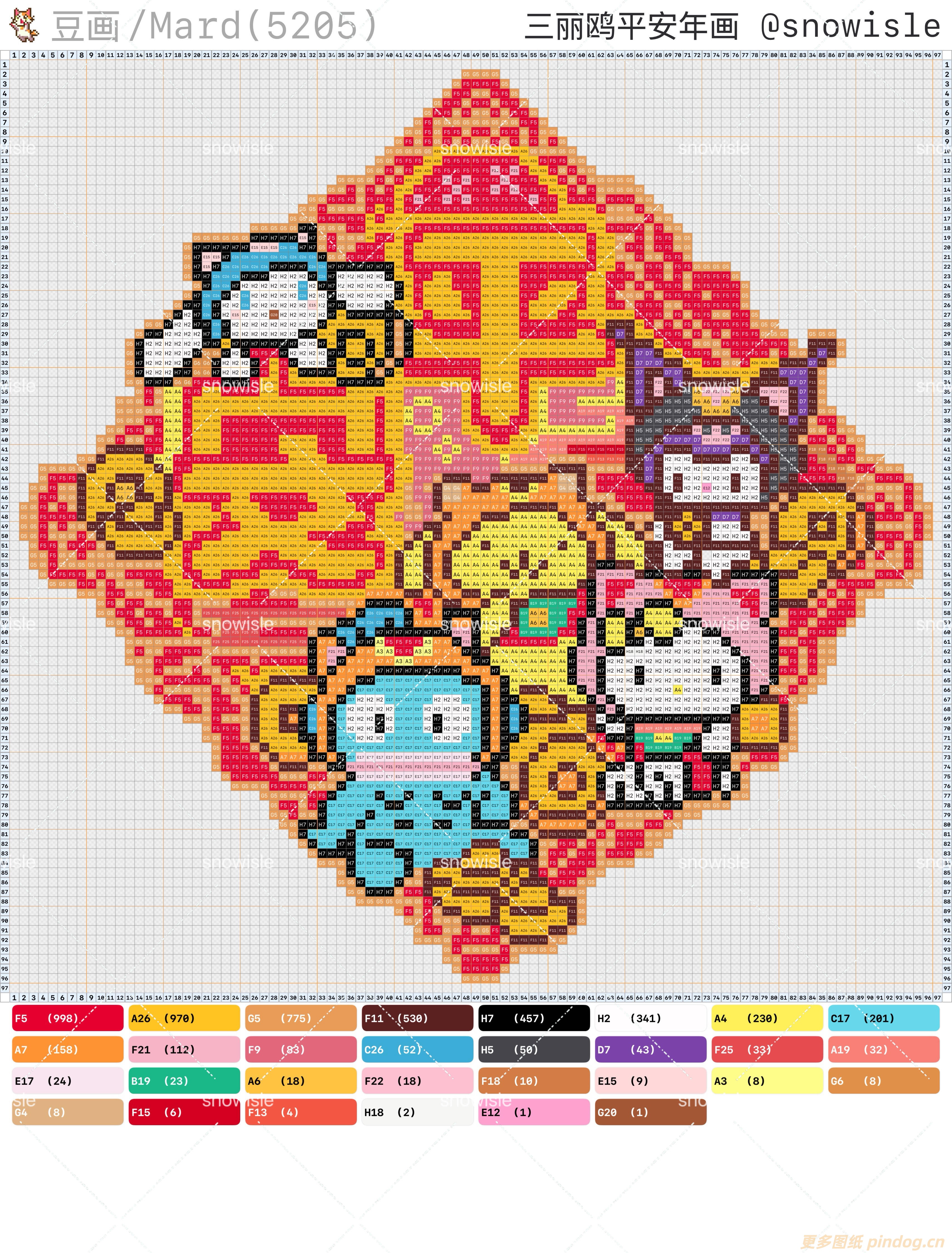 三丽鸥家族大图