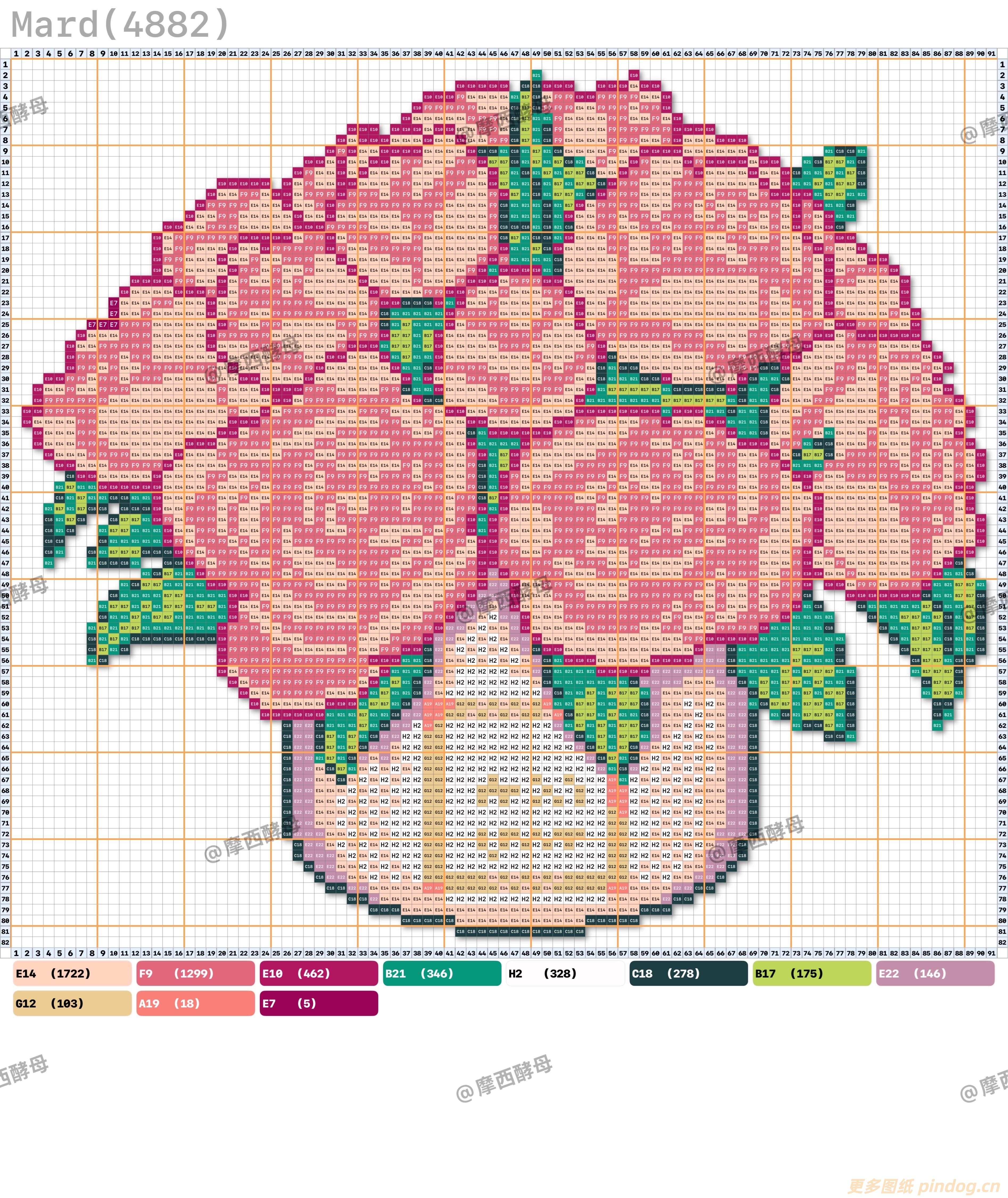 鲜花大图