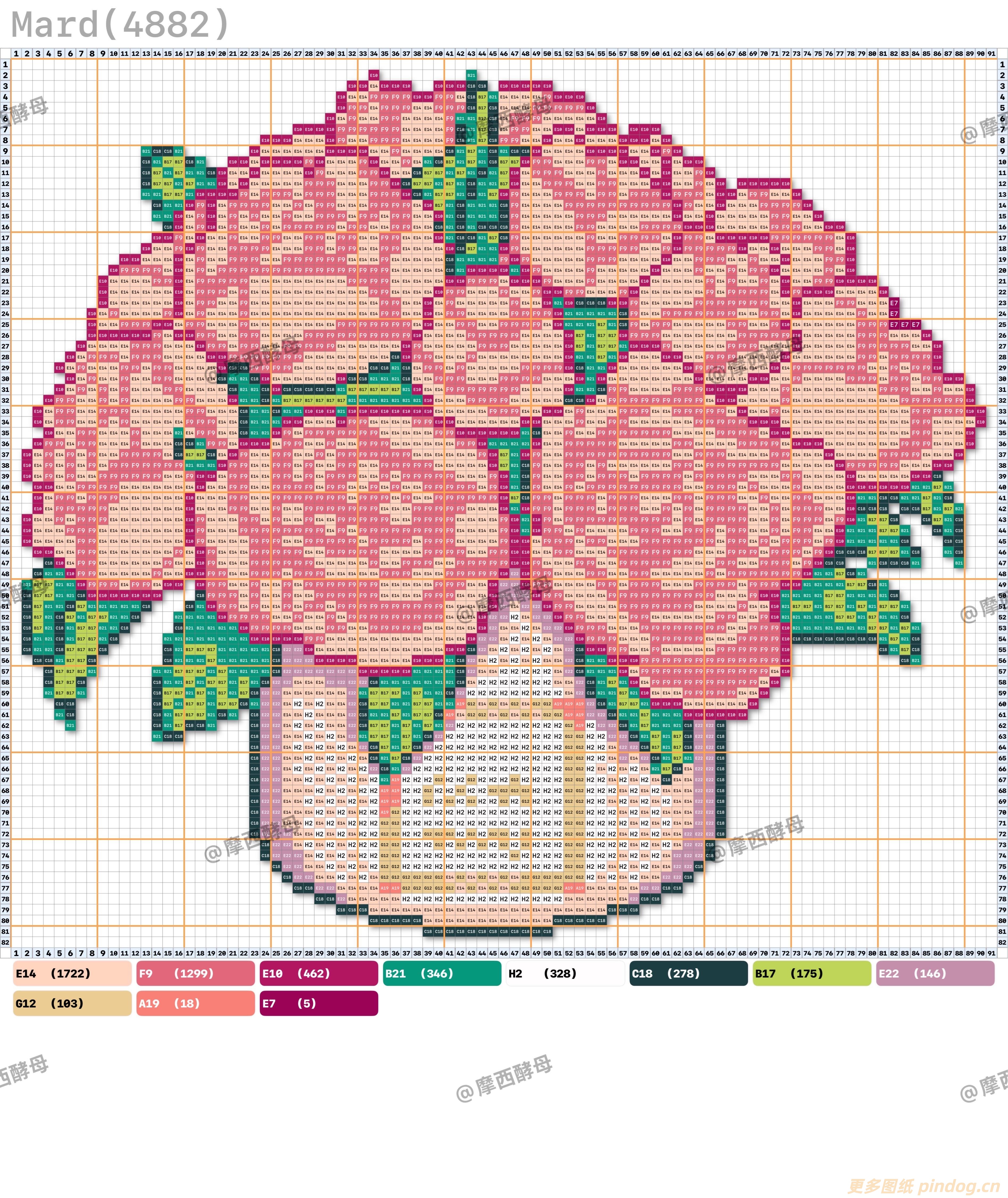 鲜花大图