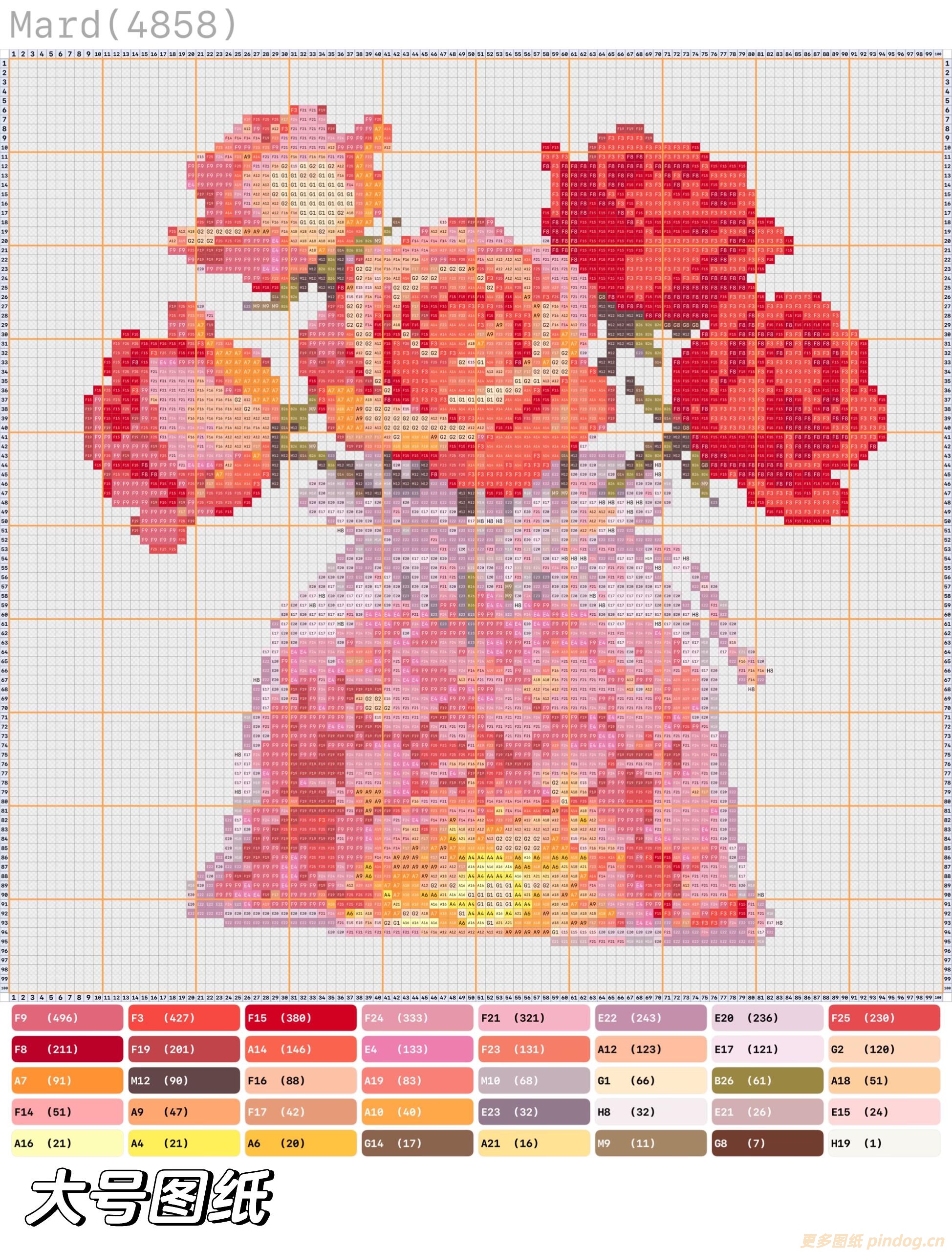 鲜花大图