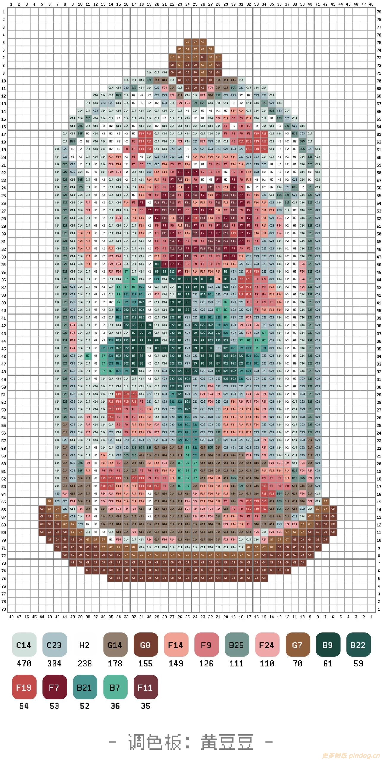 鲜花大图