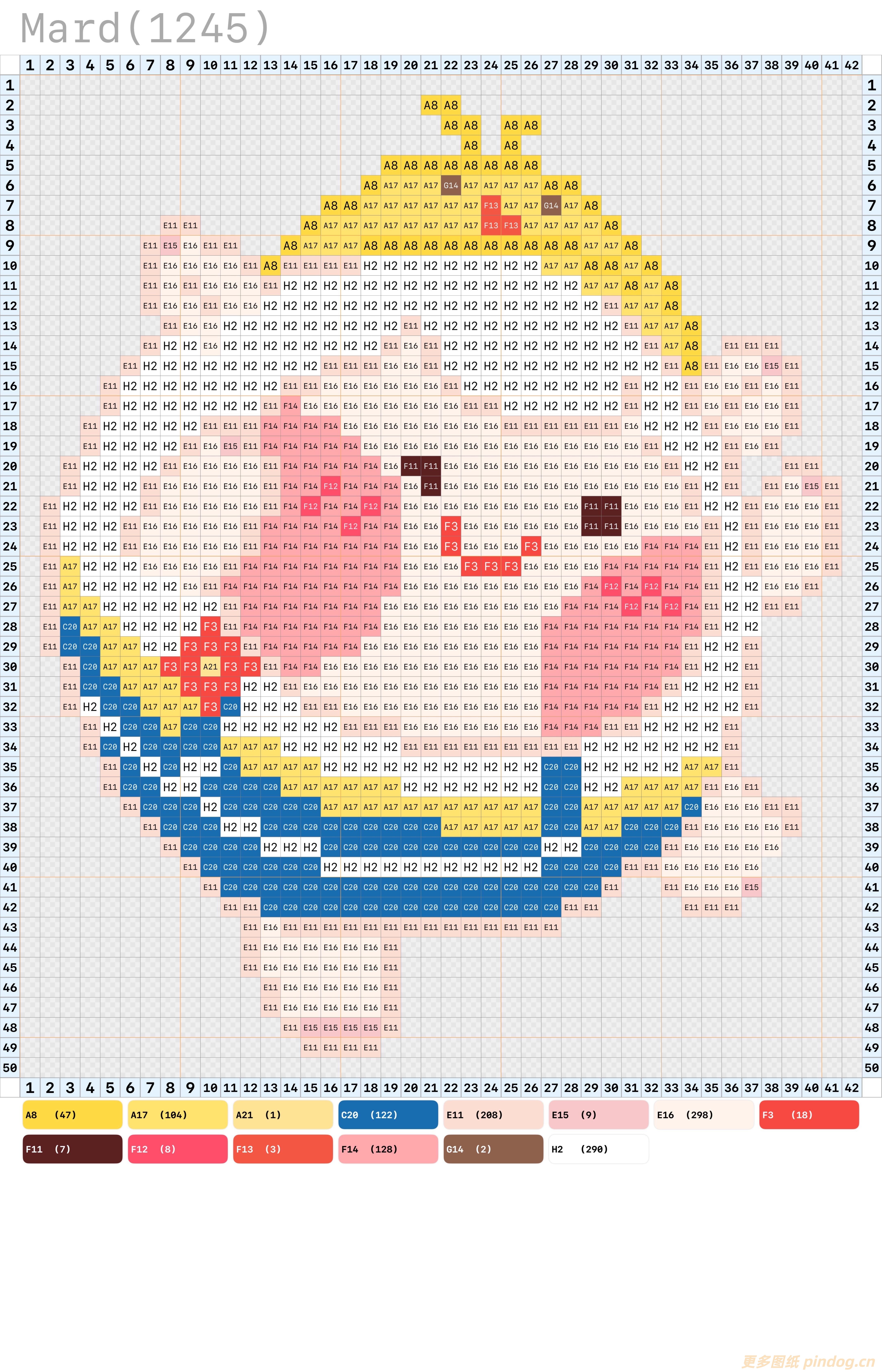蛋仔派对