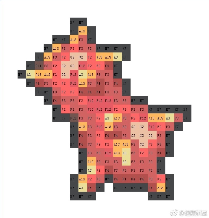 宝可梦拼豆图纸 树果（色号Mard）
