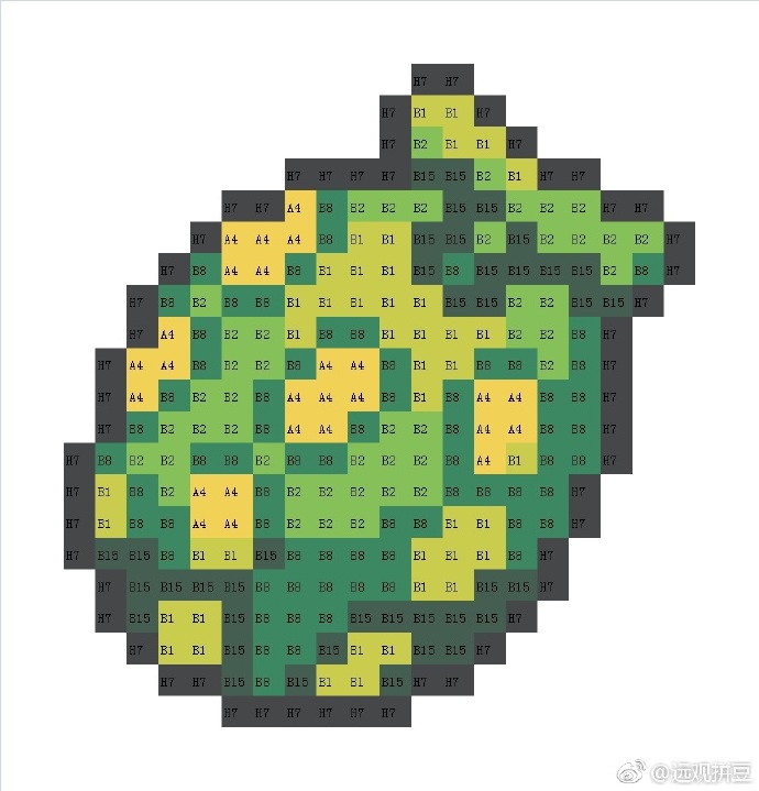 宝可梦拼豆图纸 树果（色号Mard）