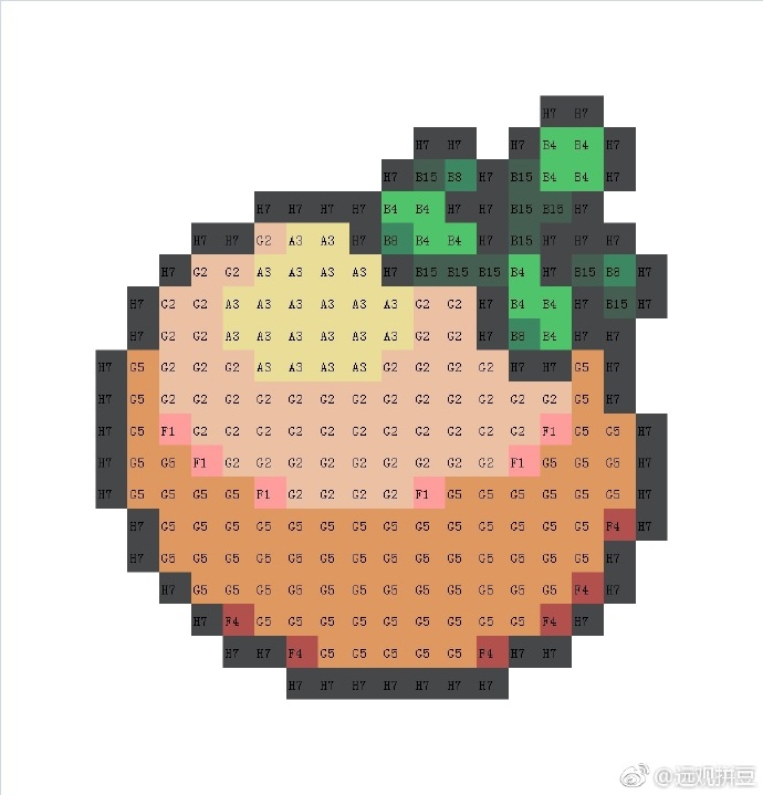 宝可梦拼豆图纸 树果（色号Mard）