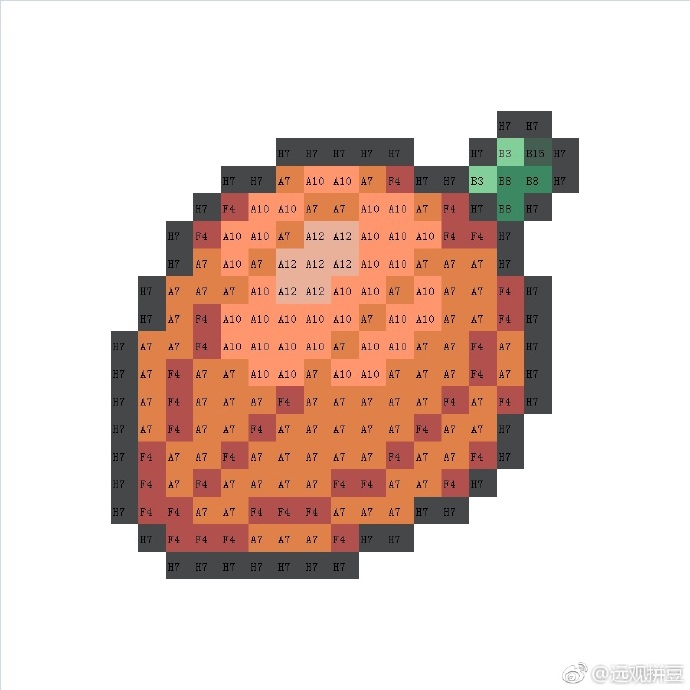 宝可梦拼豆图纸 树果（色号Mard）