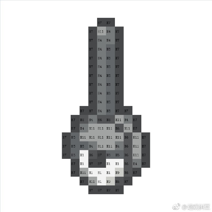 宝可梦拼豆图纸 未知图腾（色号Mard）