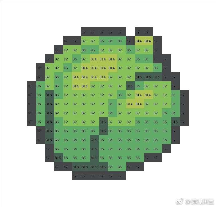 宝可梦拼豆图纸 树果（色号Mard）