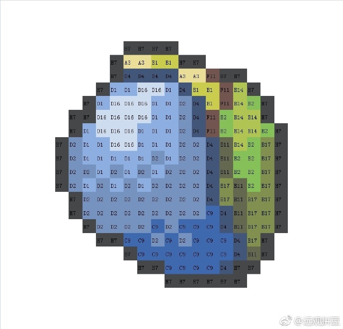 宝可梦拼豆图纸 树果（色号Mard）