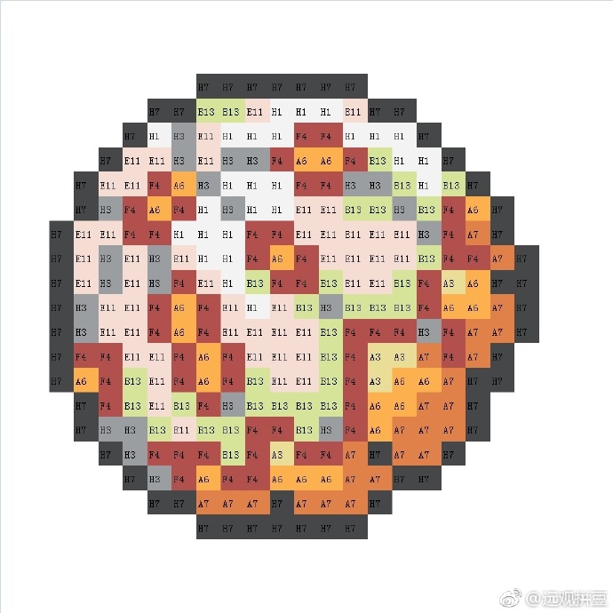 宝可梦拼豆图纸 树果（色号Mard）