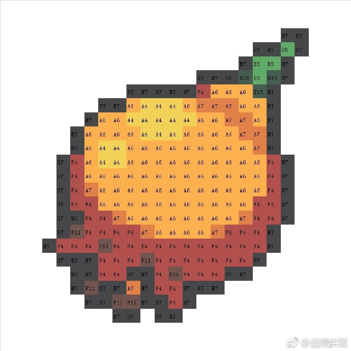 宝可梦拼豆图纸 树果（色号Mard）