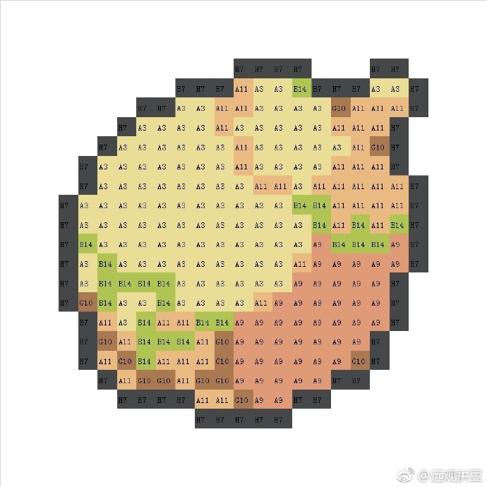 宝可梦拼豆图纸 树果（色号Mard）