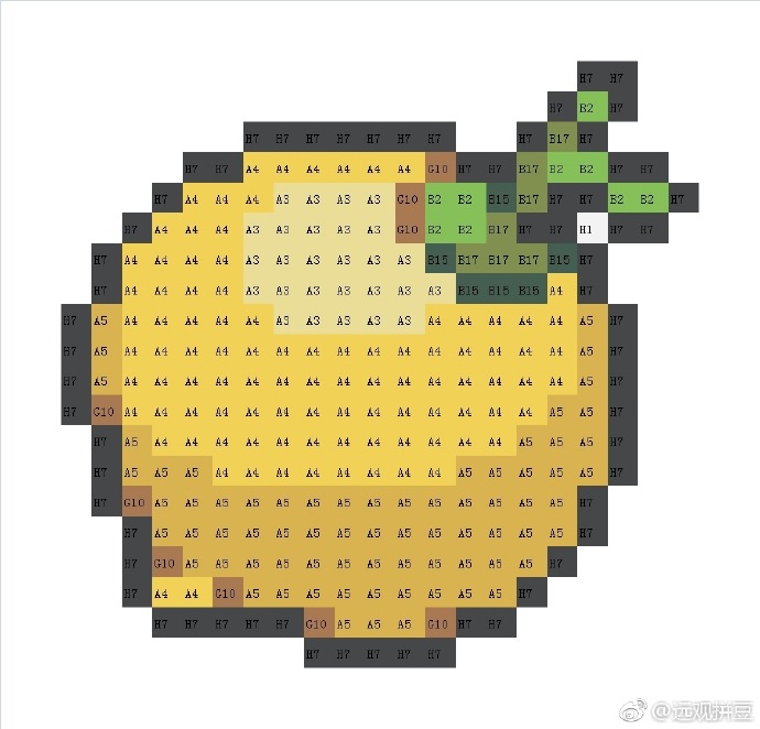 宝可梦拼豆图纸 树果（色号Mard）