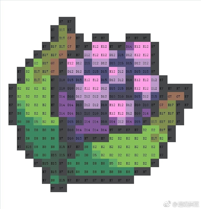宝可梦拼豆图纸 树果（色号Mard）