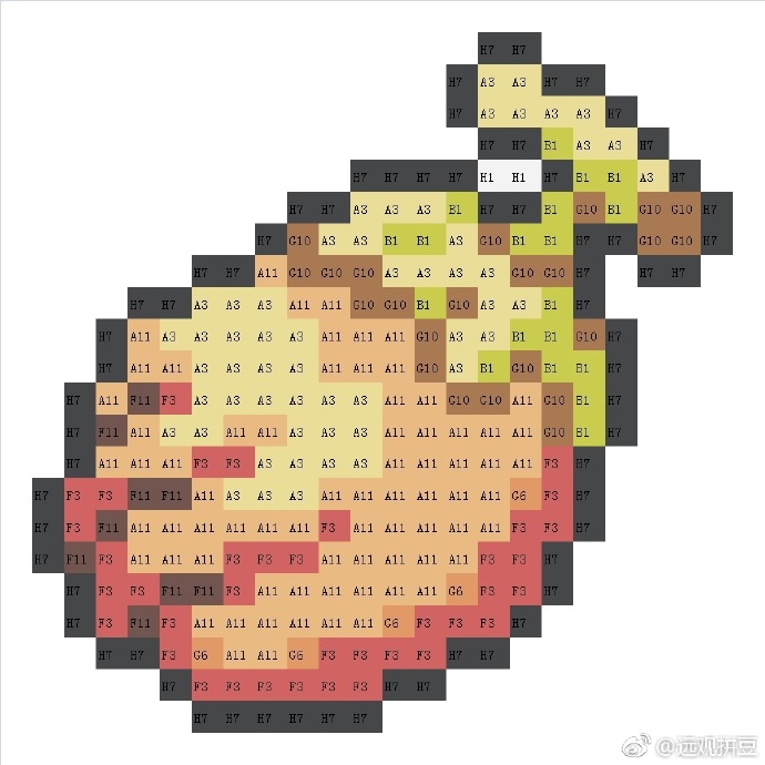 宝可梦拼豆图纸 树果（色号Mard）
