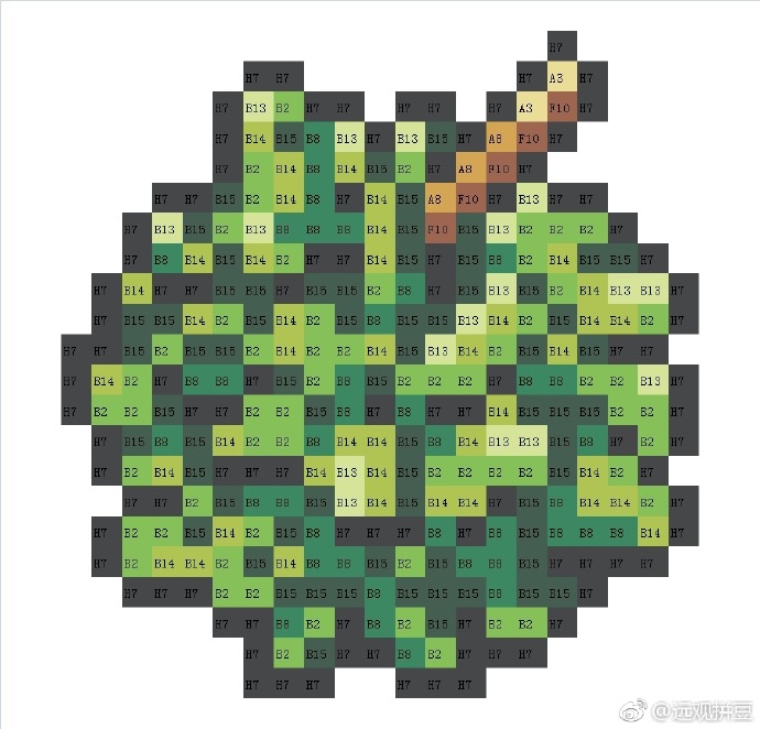 宝可梦拼豆图纸 树果（色号Mard）
