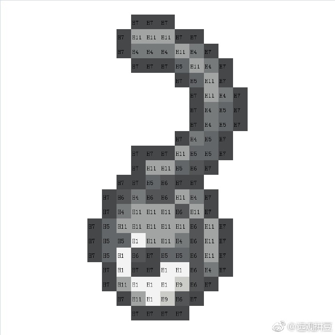 宝可梦拼豆图纸 未知图腾（色号Mard）