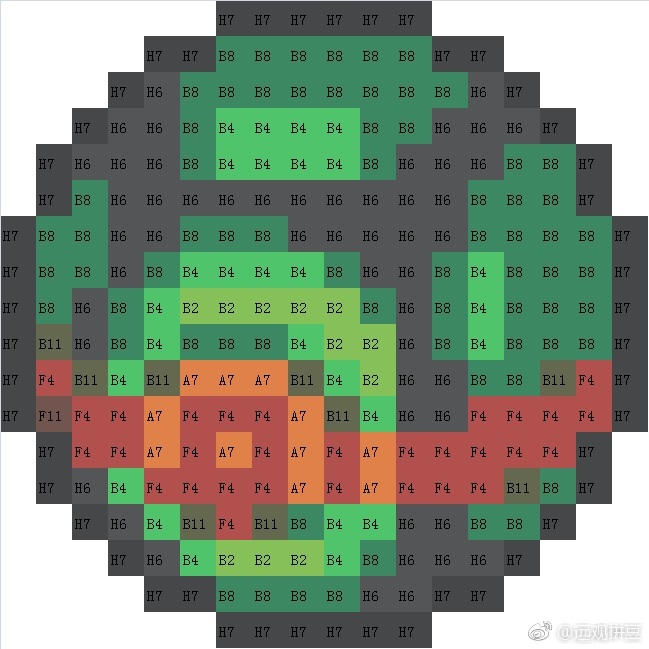 宝可梦拼豆图纸 精灵球（色号Mard）