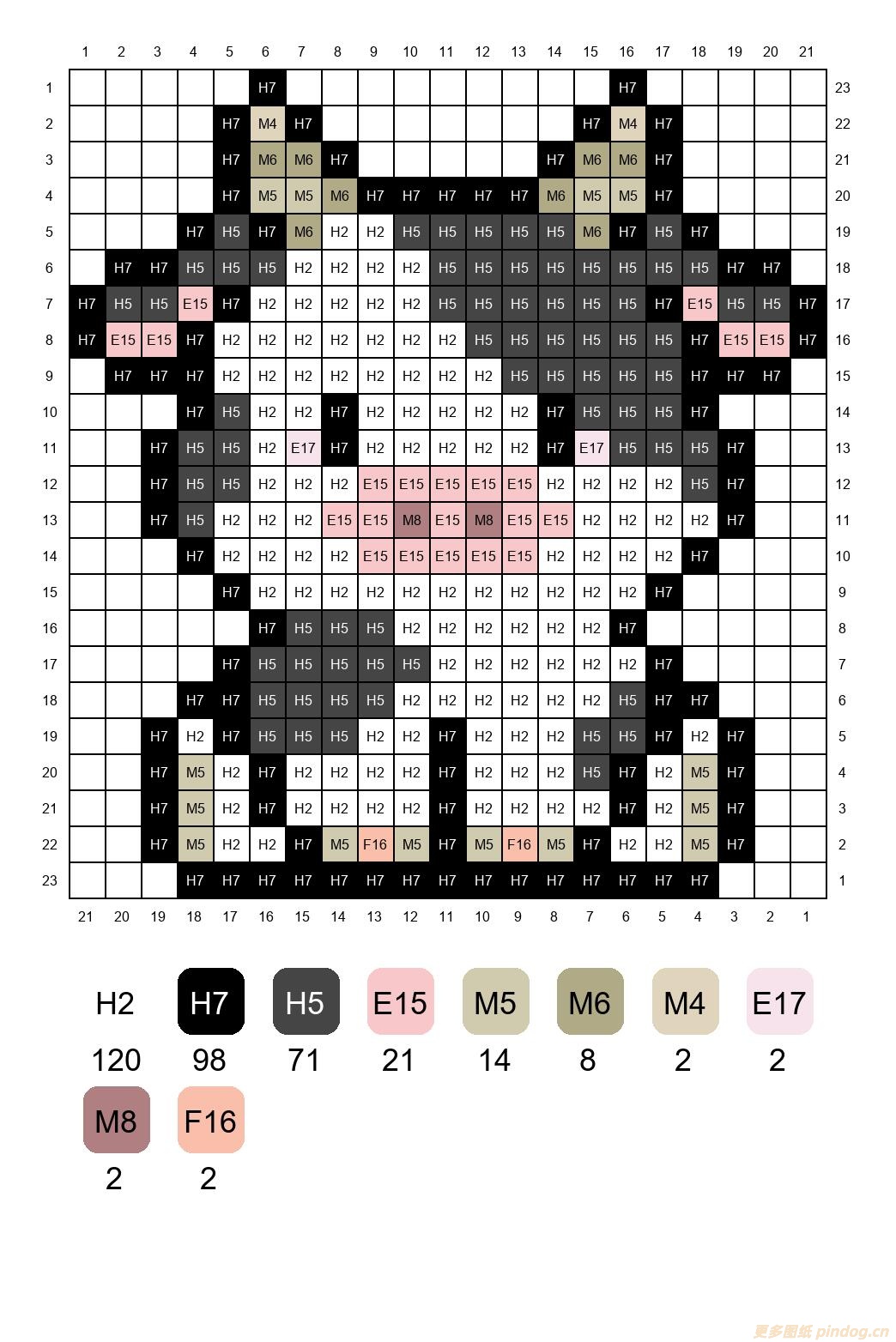 十二生肖拼豆图纸