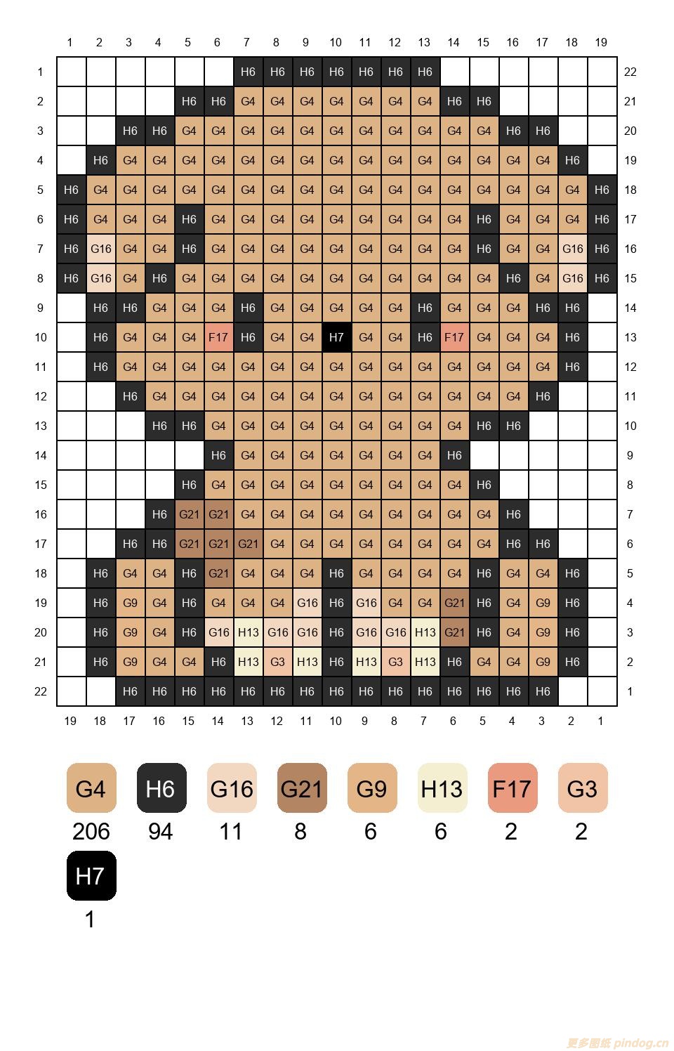 十二生肖拼豆图纸
