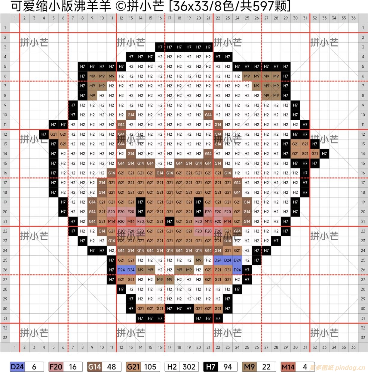 喜羊羊与灰太狼拼豆图纸
