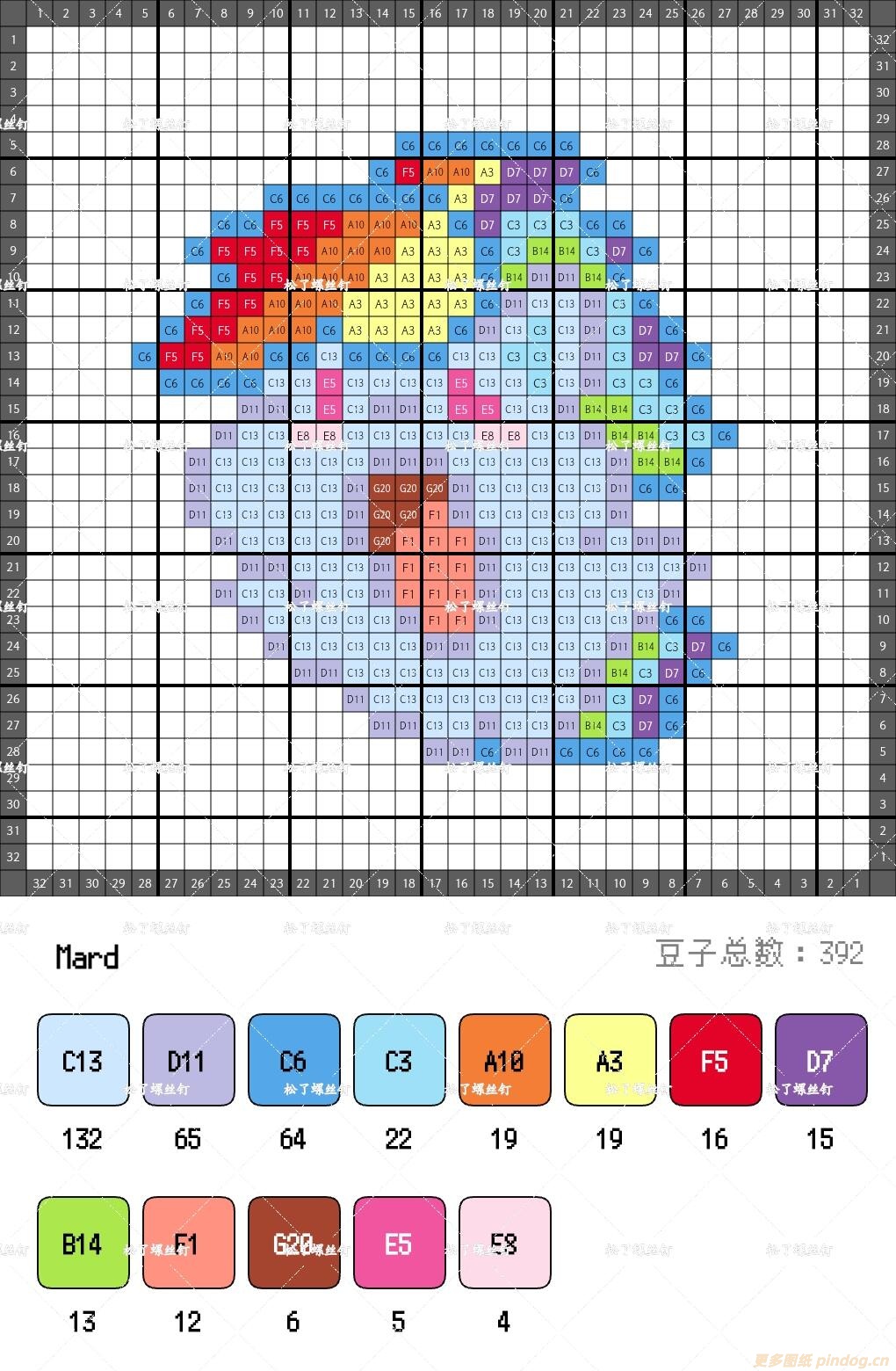 小马宝莉拼豆图纸